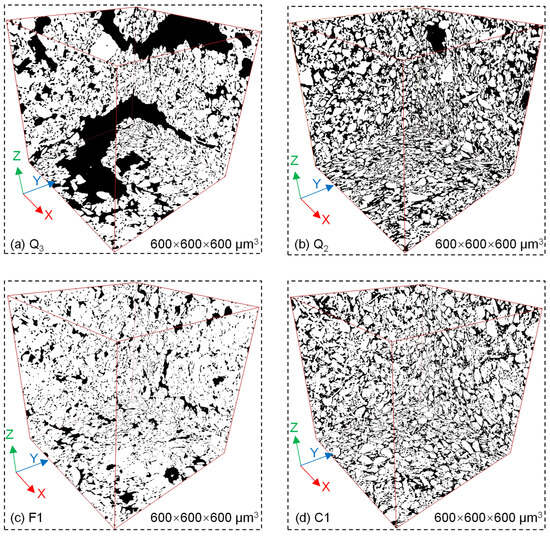 Loess Structural Control Three-Dimensional Microstructure and Structural Representative Volume ...