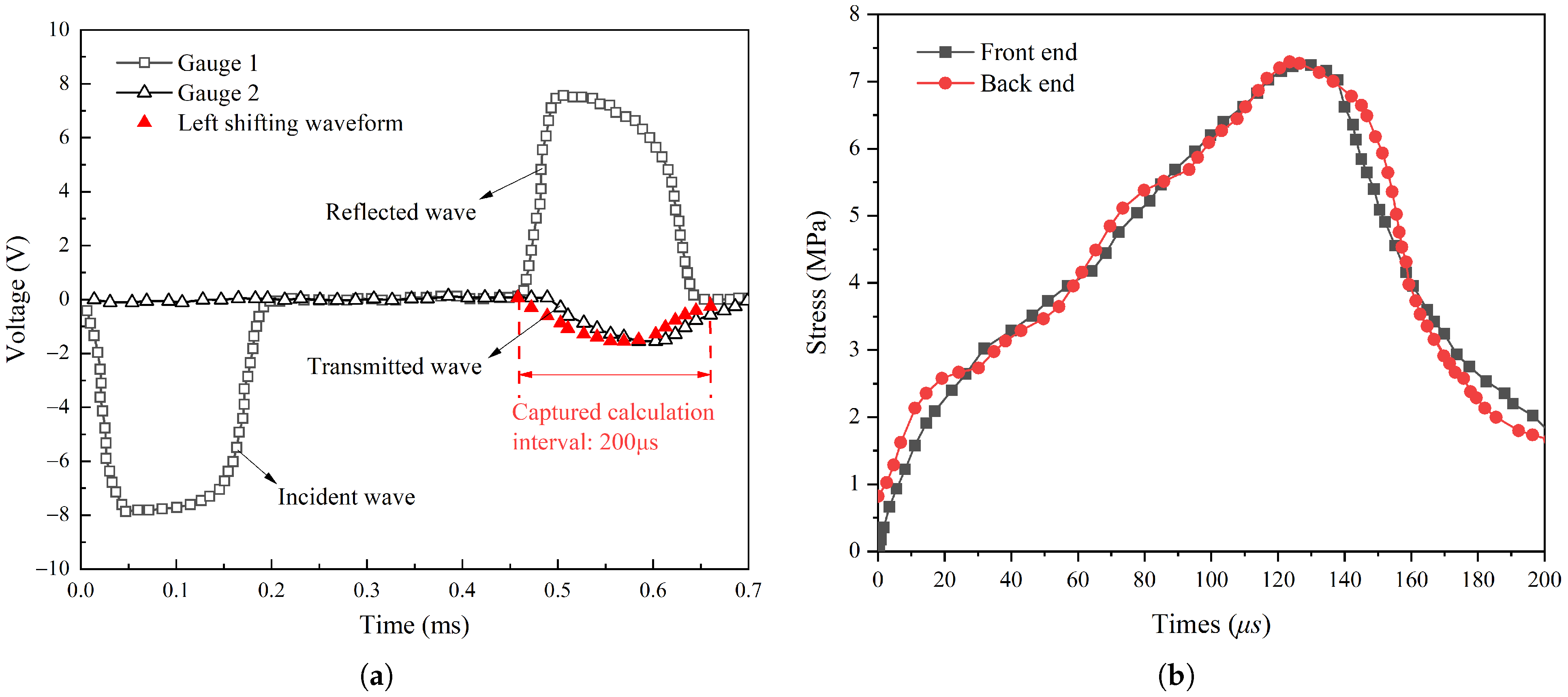 Applsci 15 03123 g002