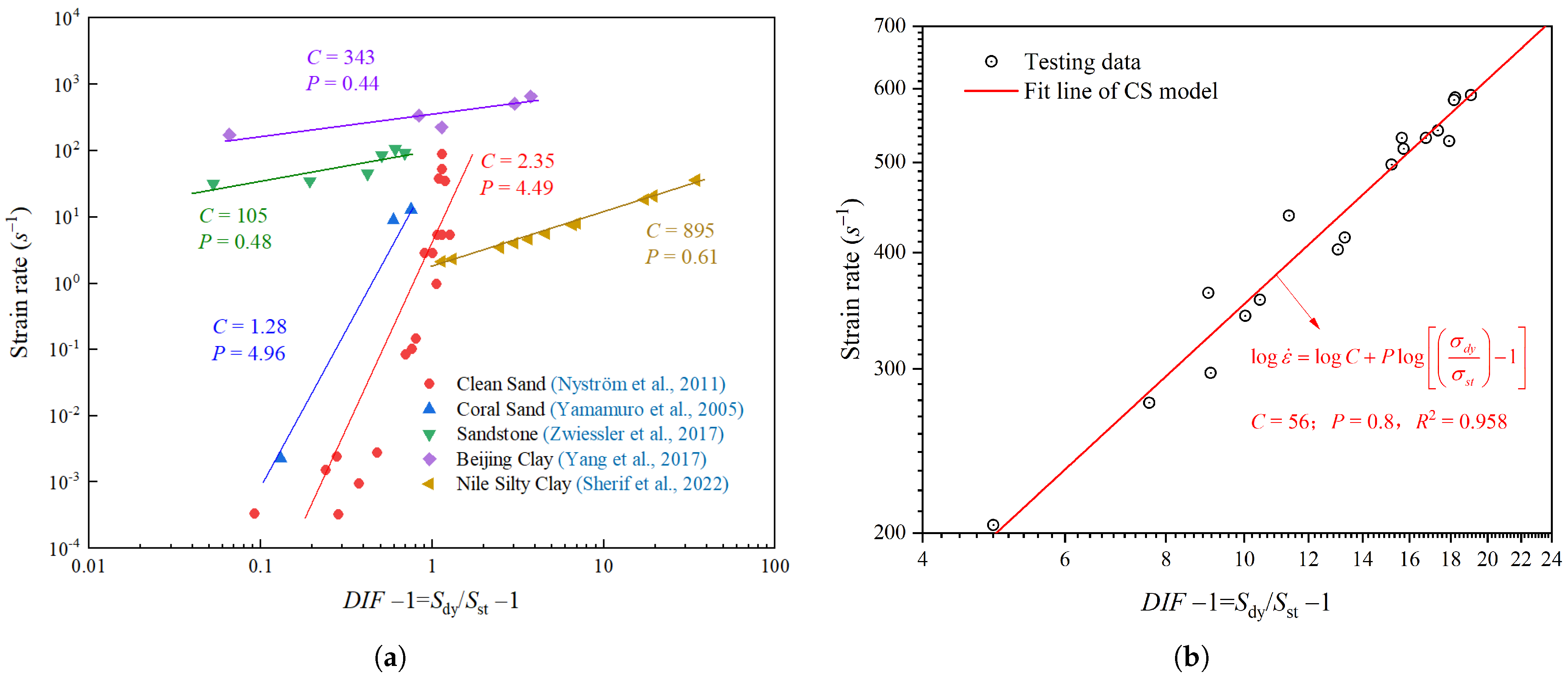 Applsci 15 03123 g004