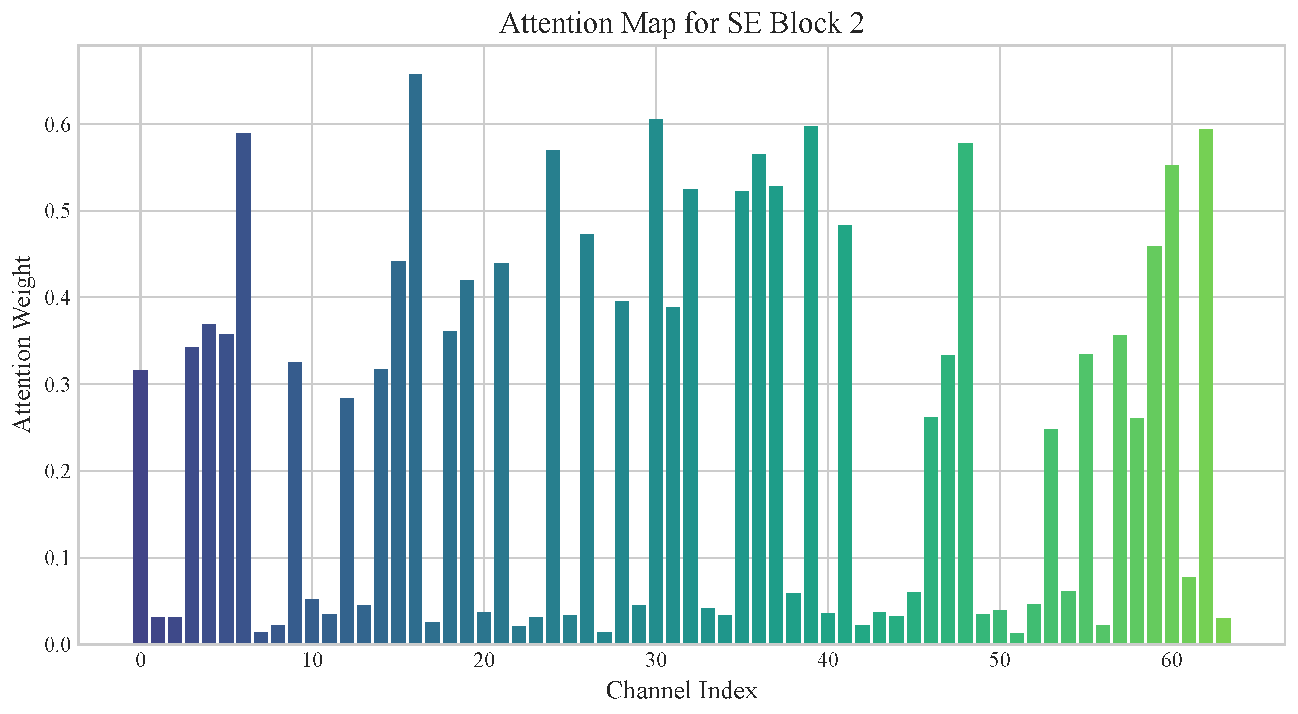 Applsci 15 03125 g010