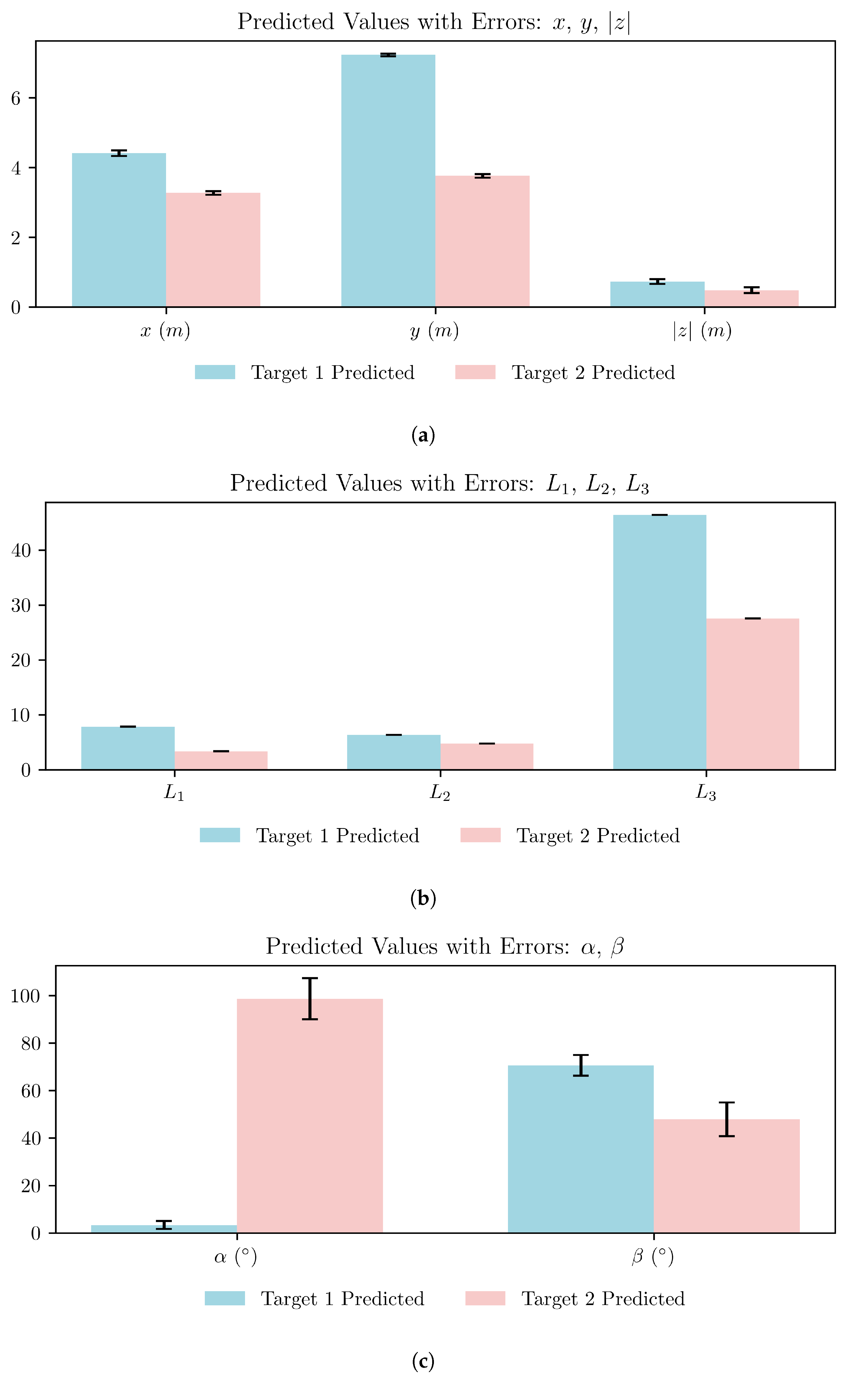 Applsci 15 03125 g012