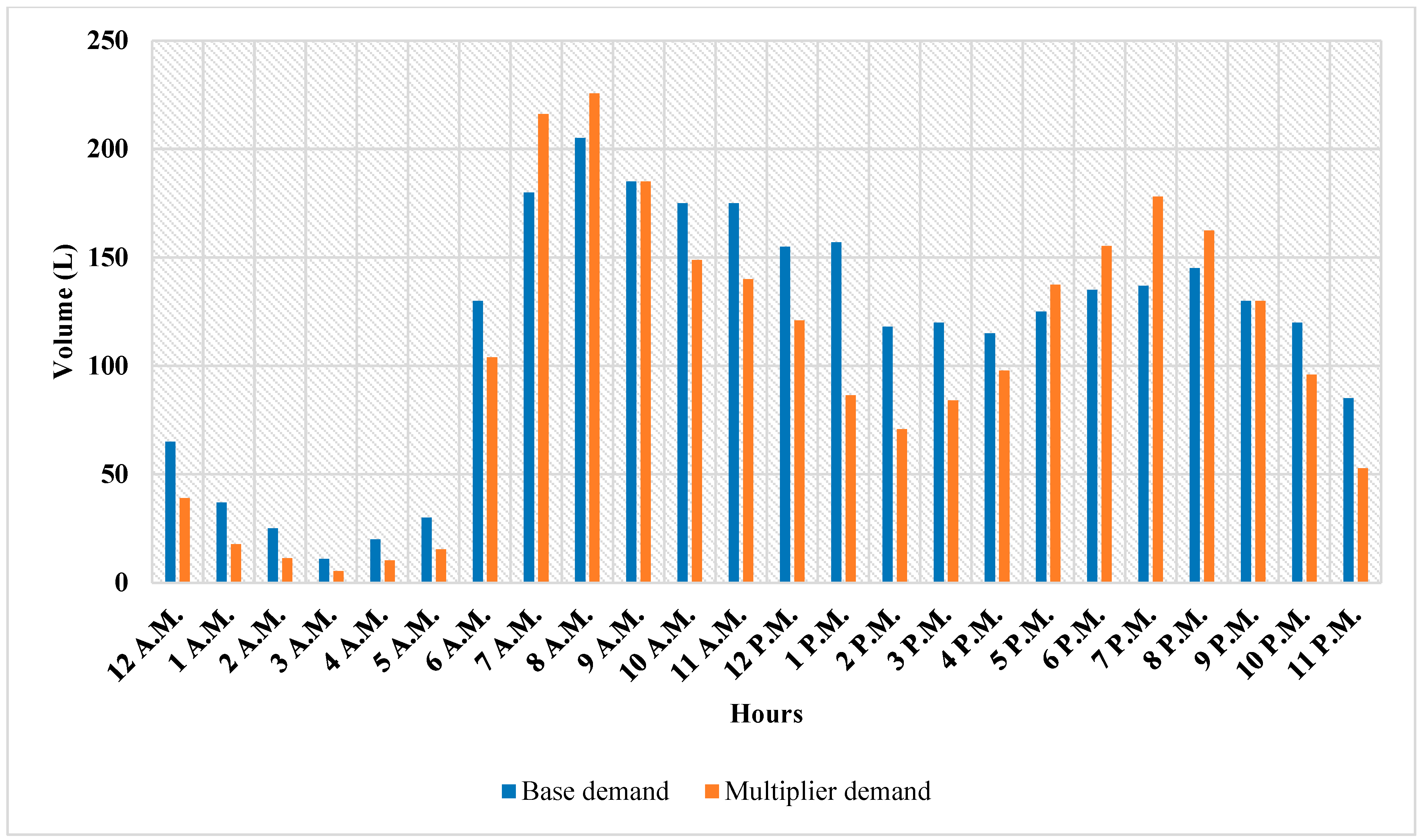 Applsci 15 03126 g002