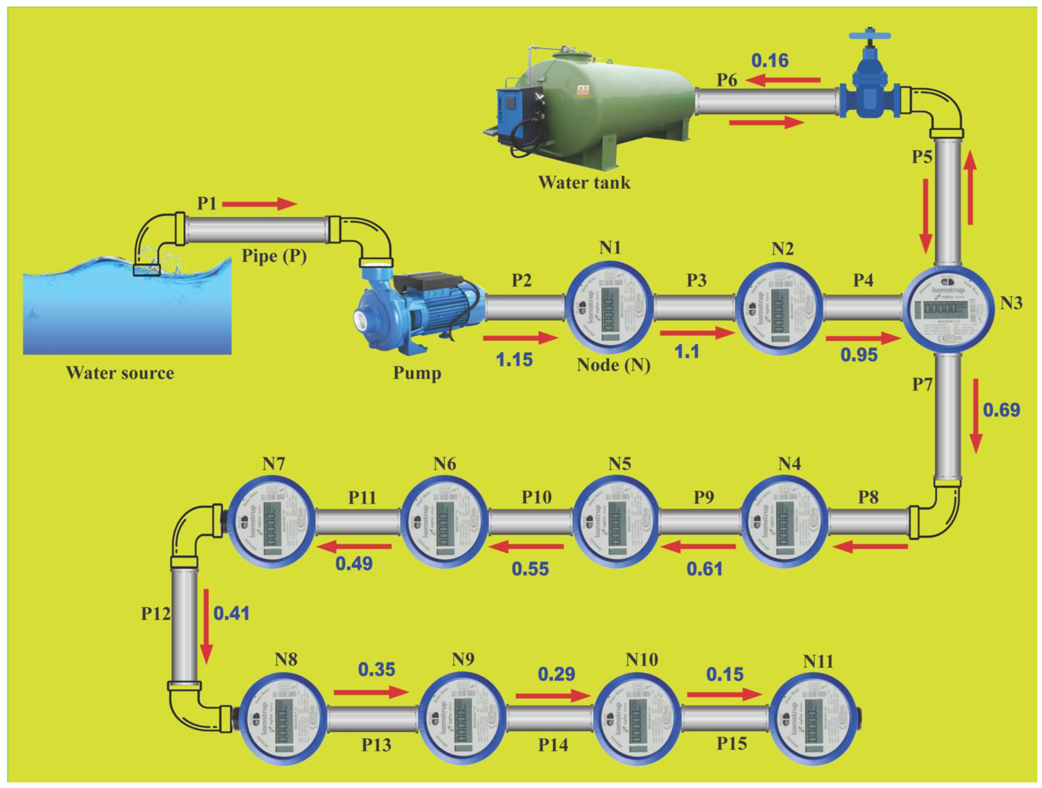 Applsci 15 03126 g003