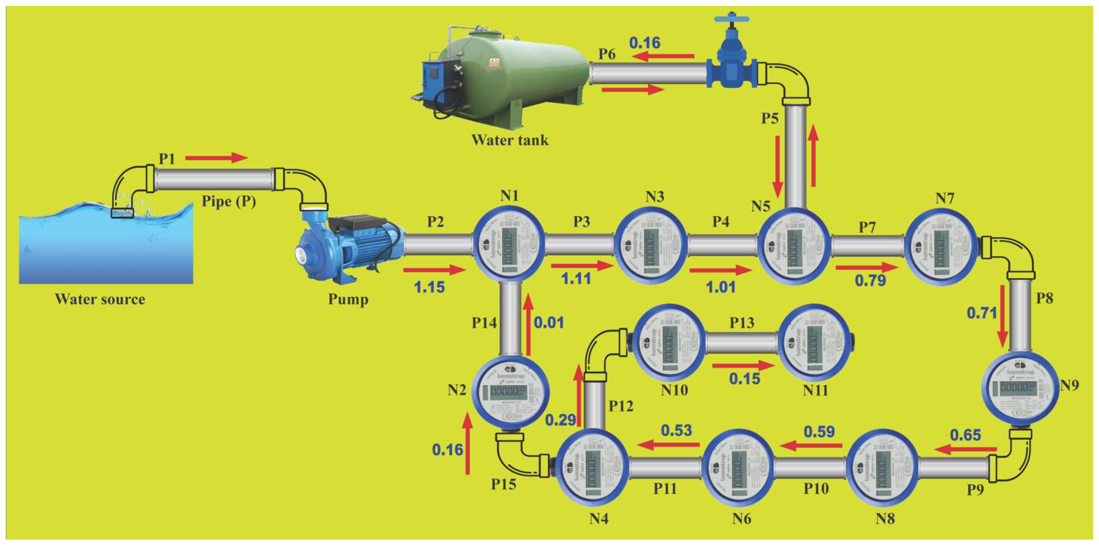 Applsci 15 03126 g004
