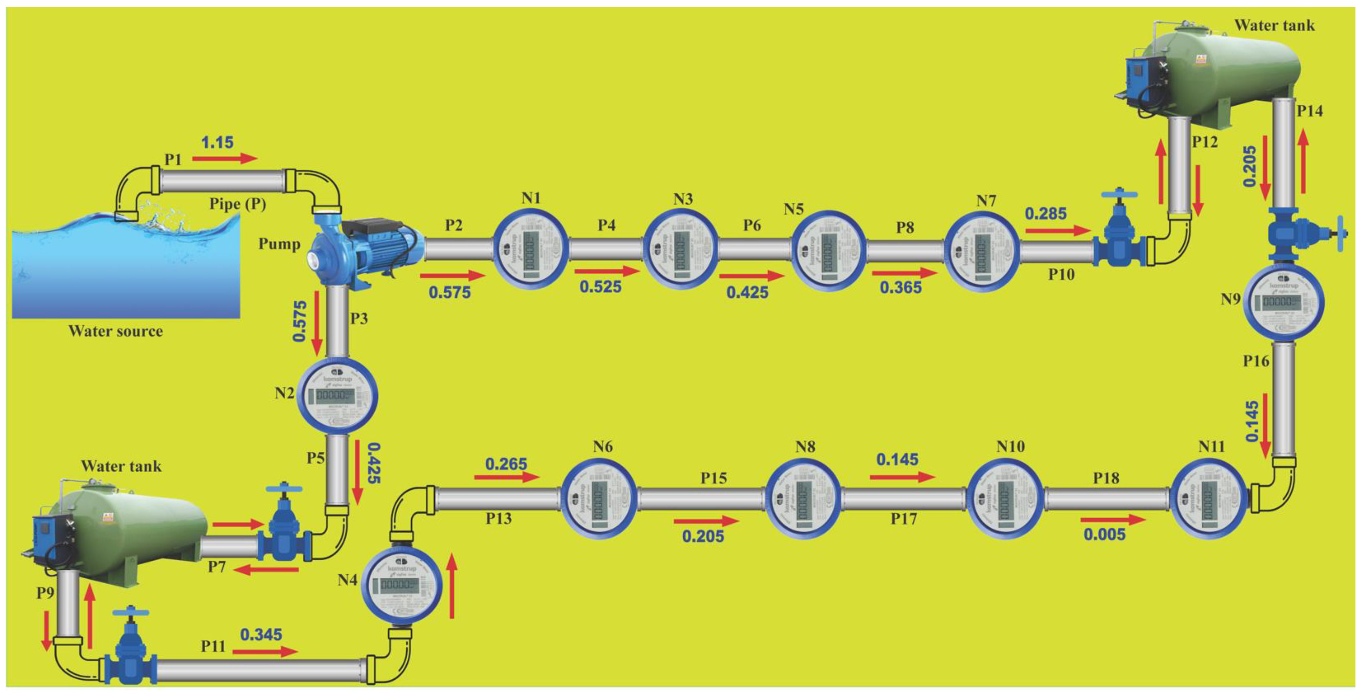 Applsci 15 03126 g005