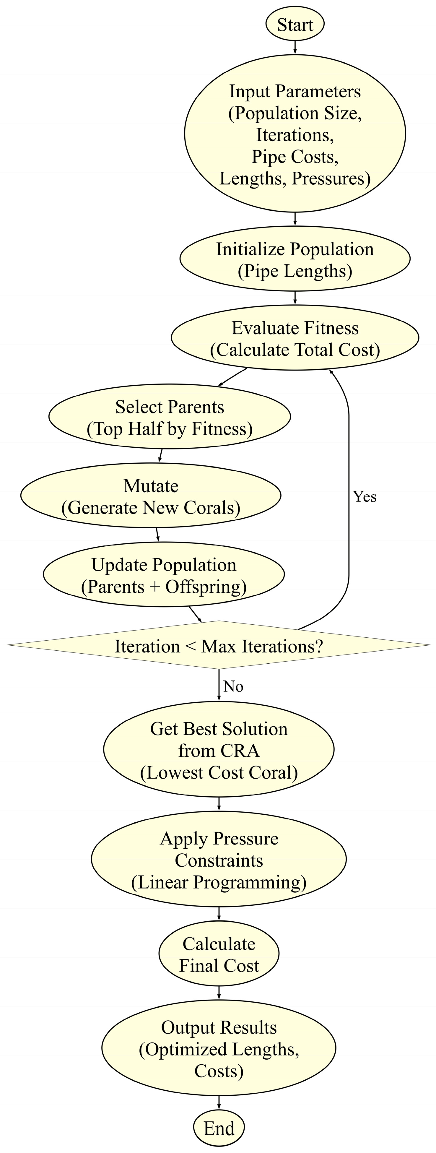 Applsci 15 03126 g006