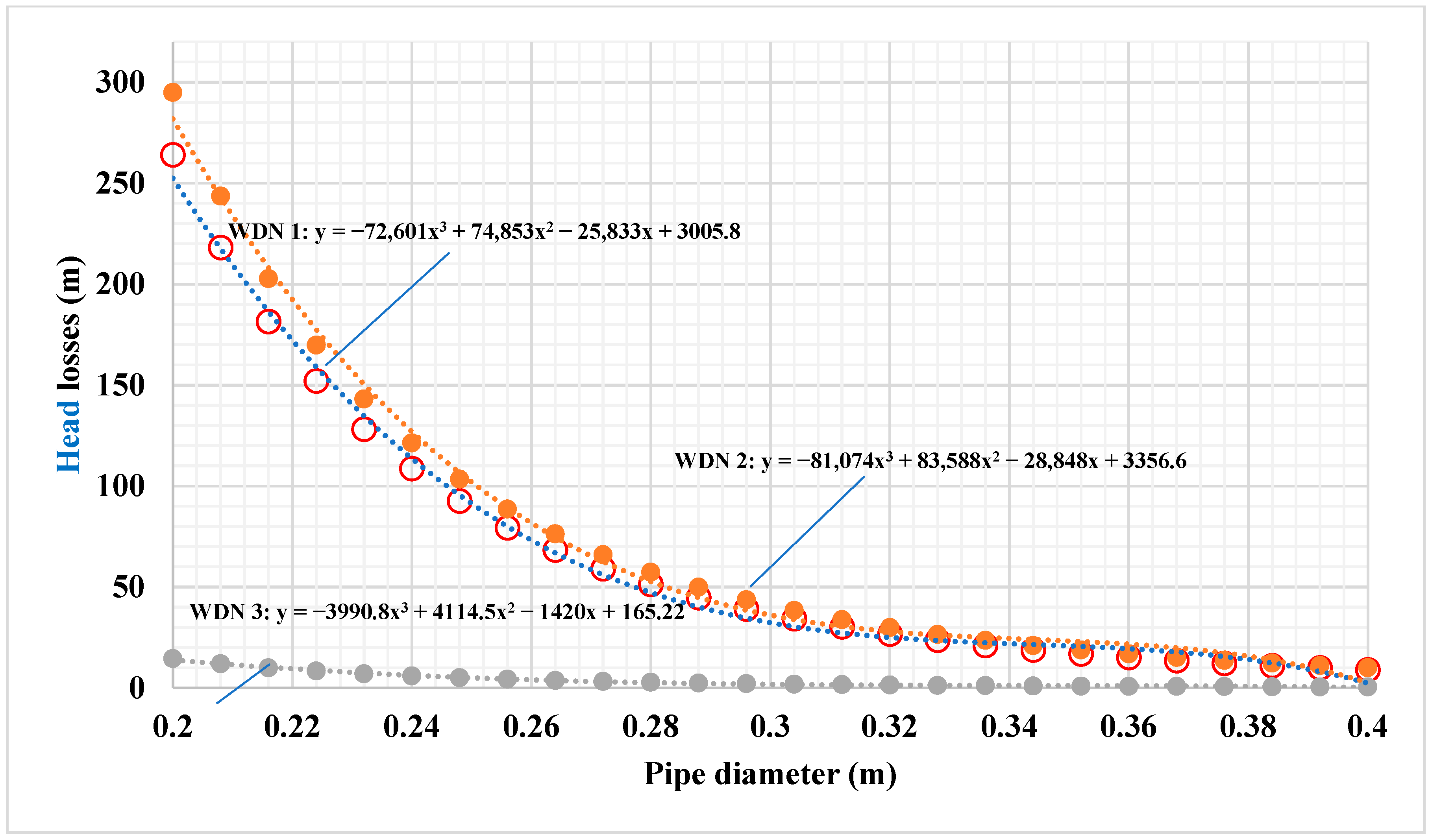 Applsci 15 03126 g008