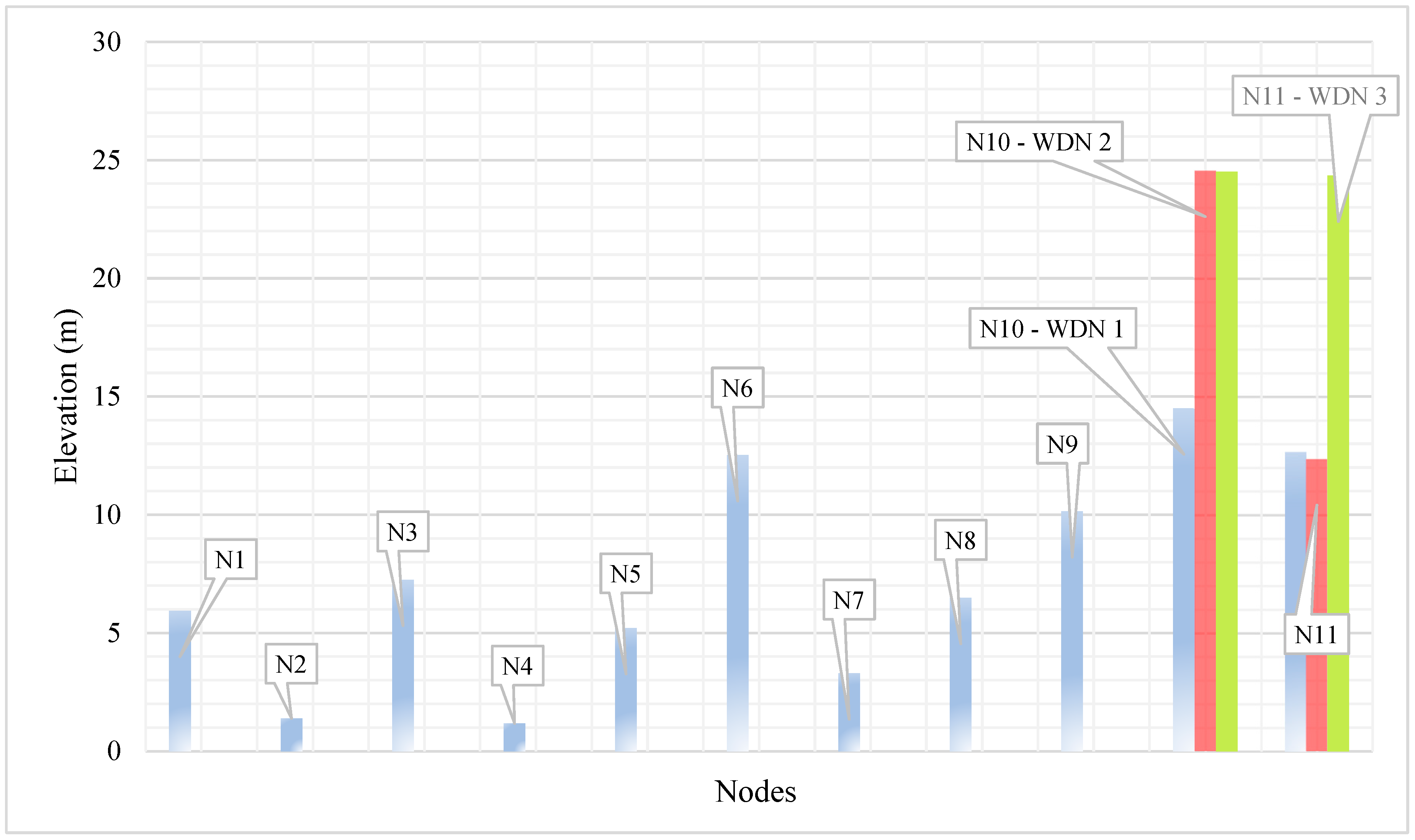Applsci 15 03126 g009