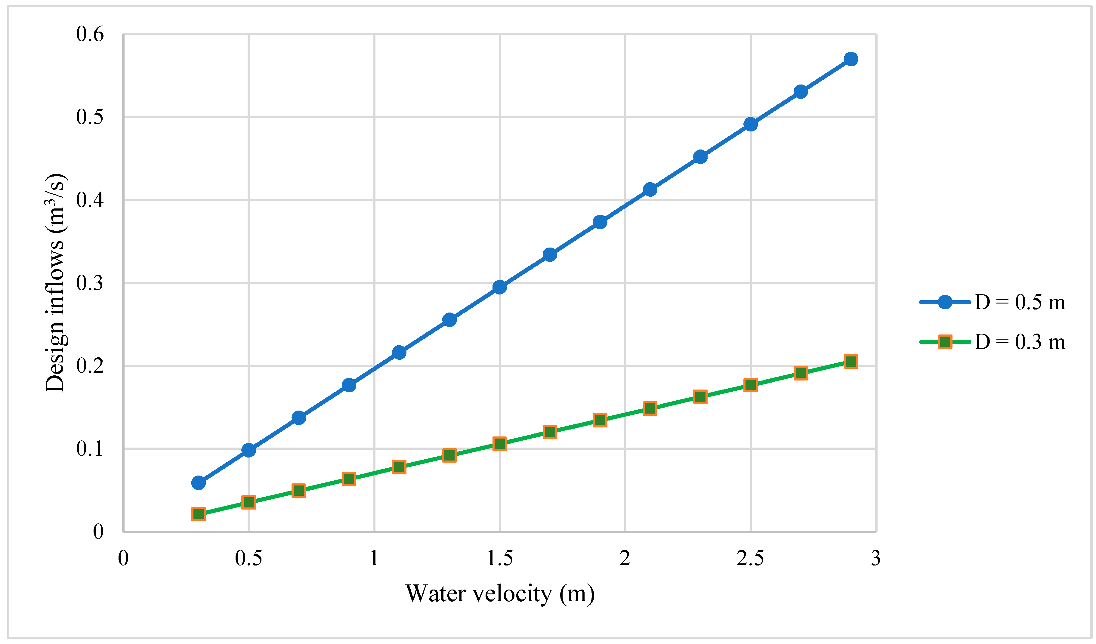 Applsci 15 03126 g010