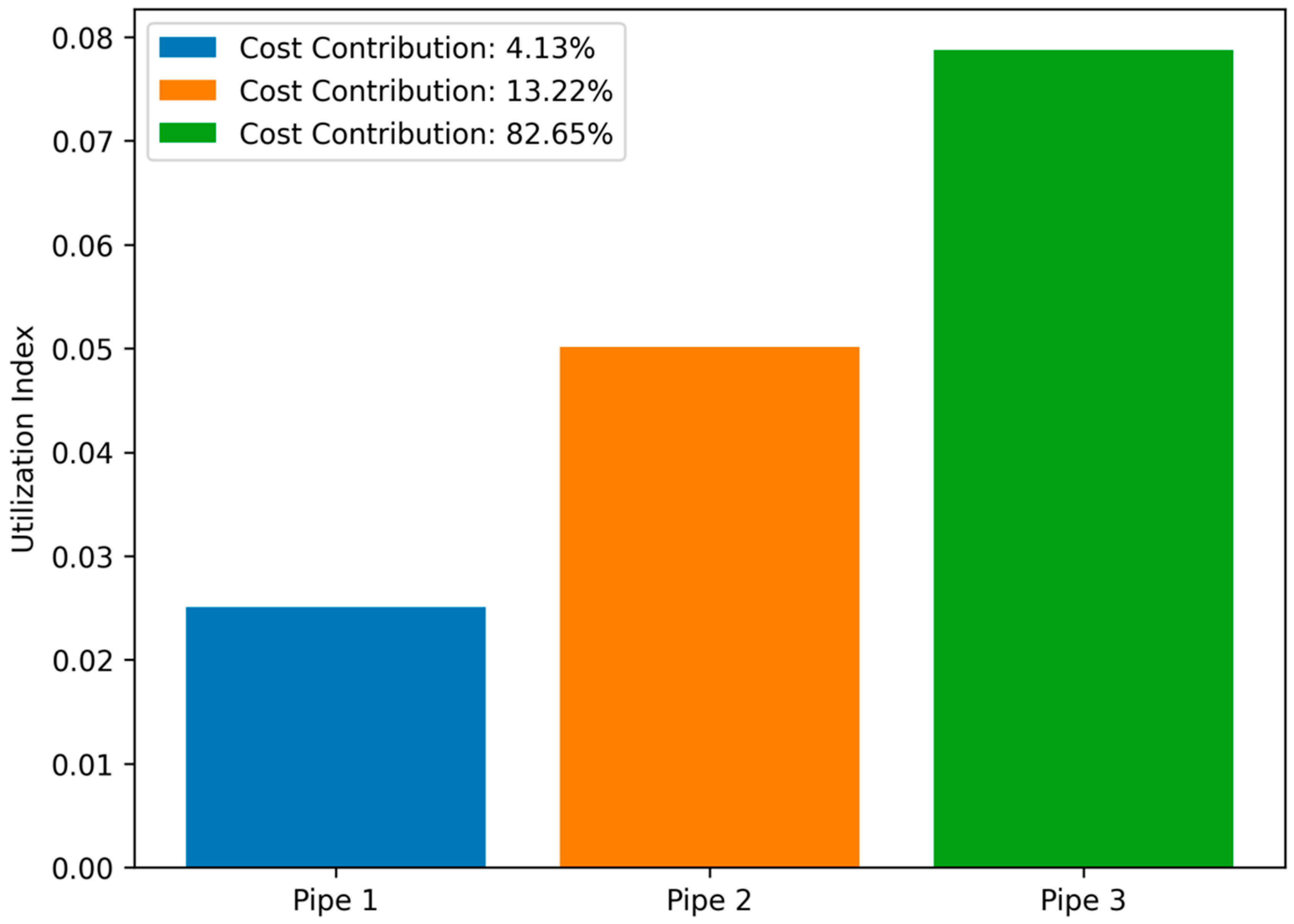 Applsci 15 03126 g013