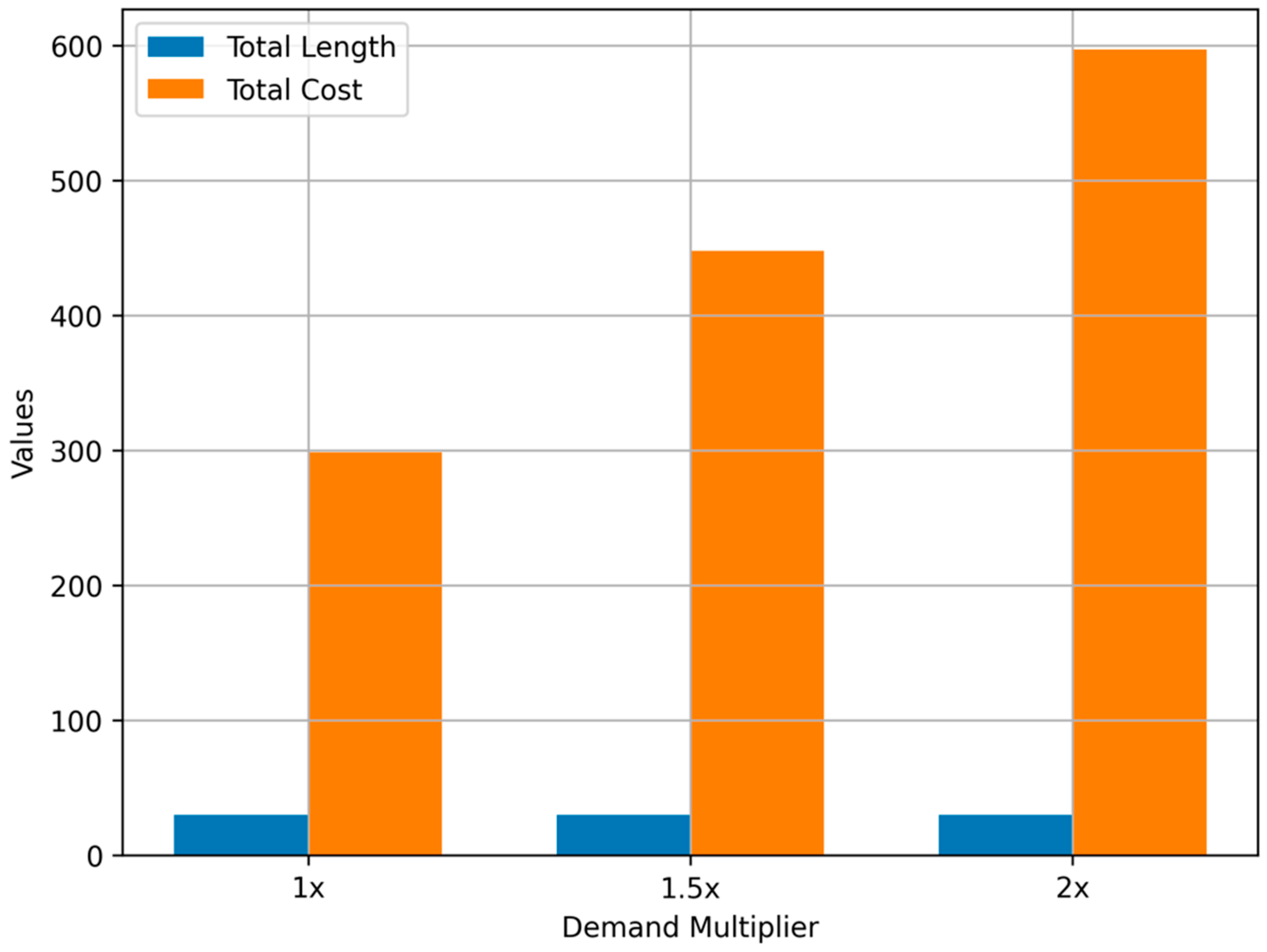 Applsci 15 03126 g014