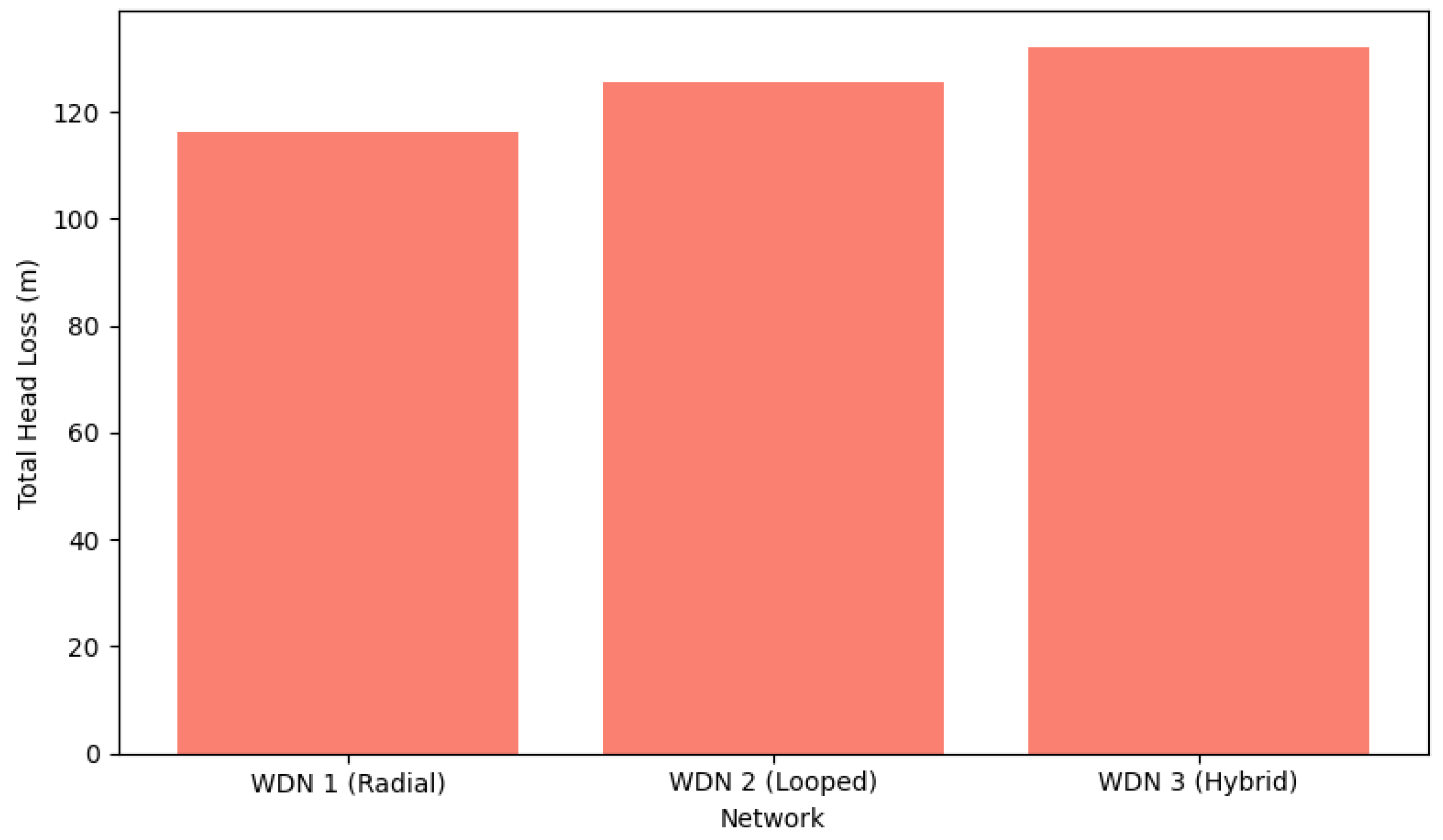 Applsci 15 03126 g015