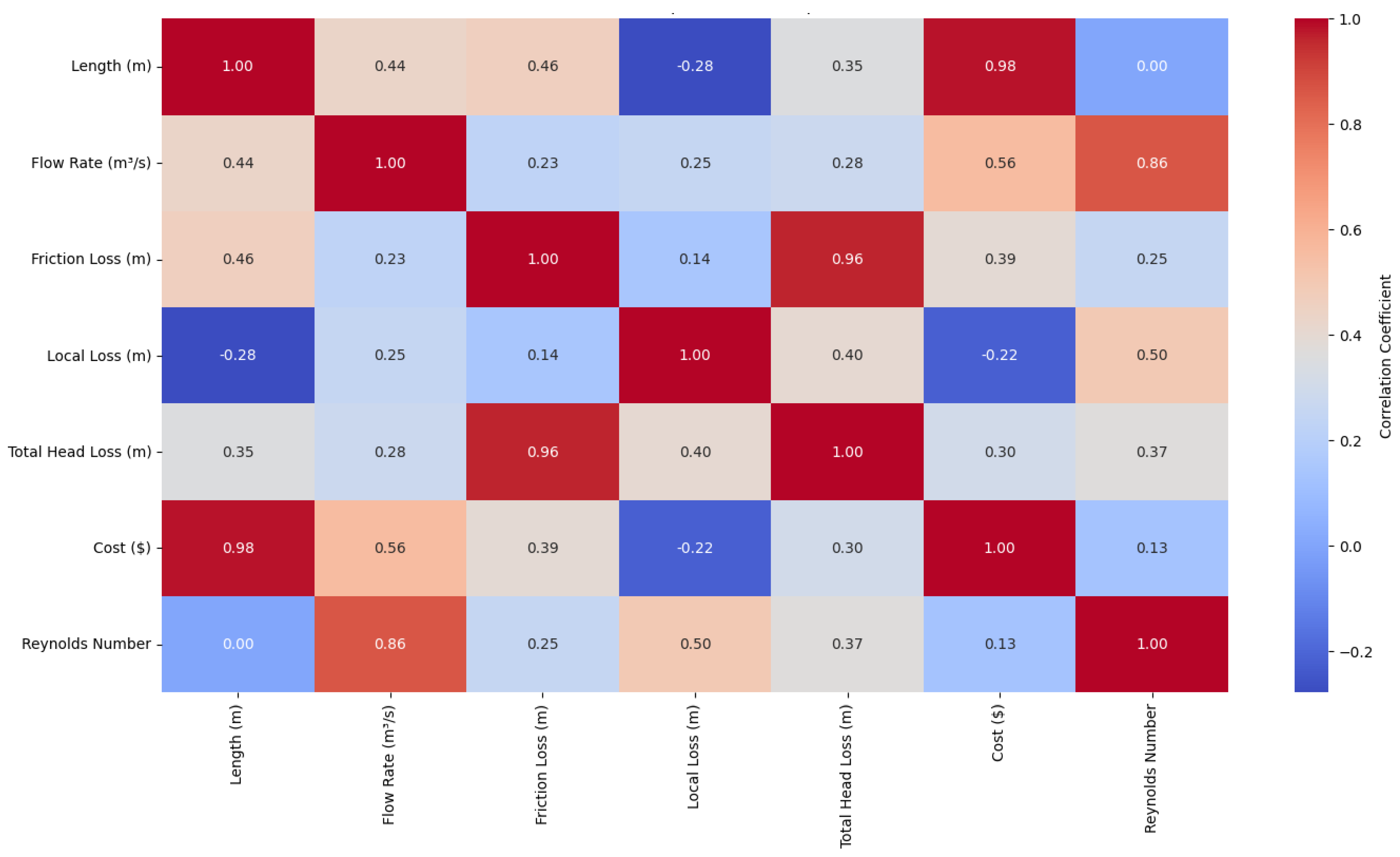 Applsci 15 03126 g016