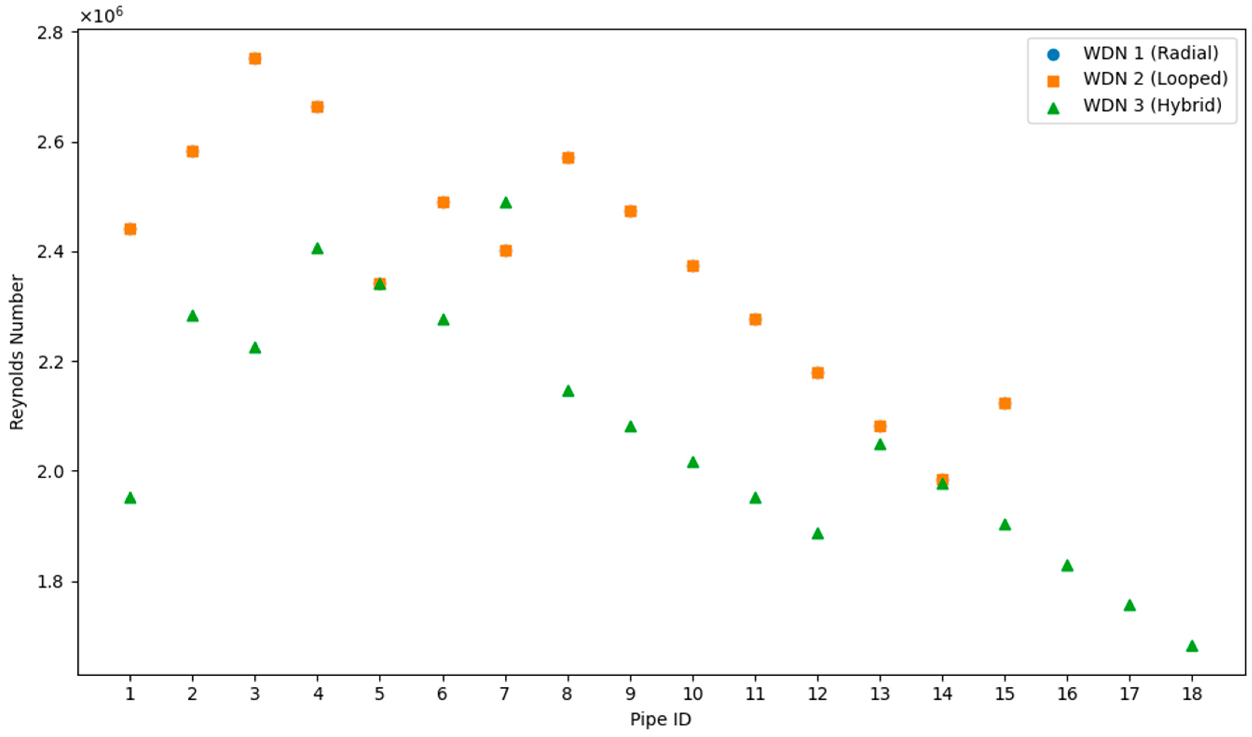 Applsci 15 03126 g017