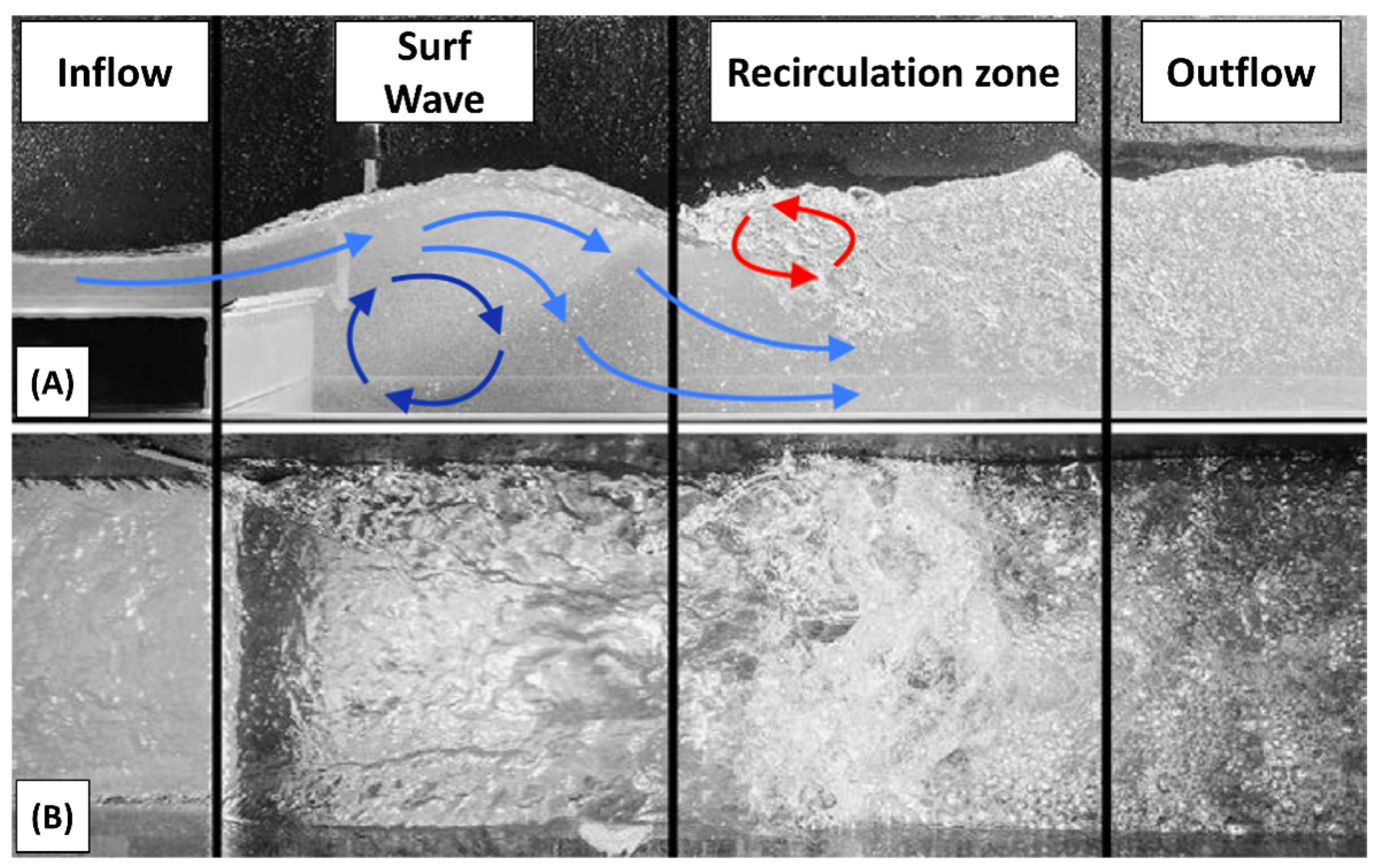 Applsci 15 03127 g001