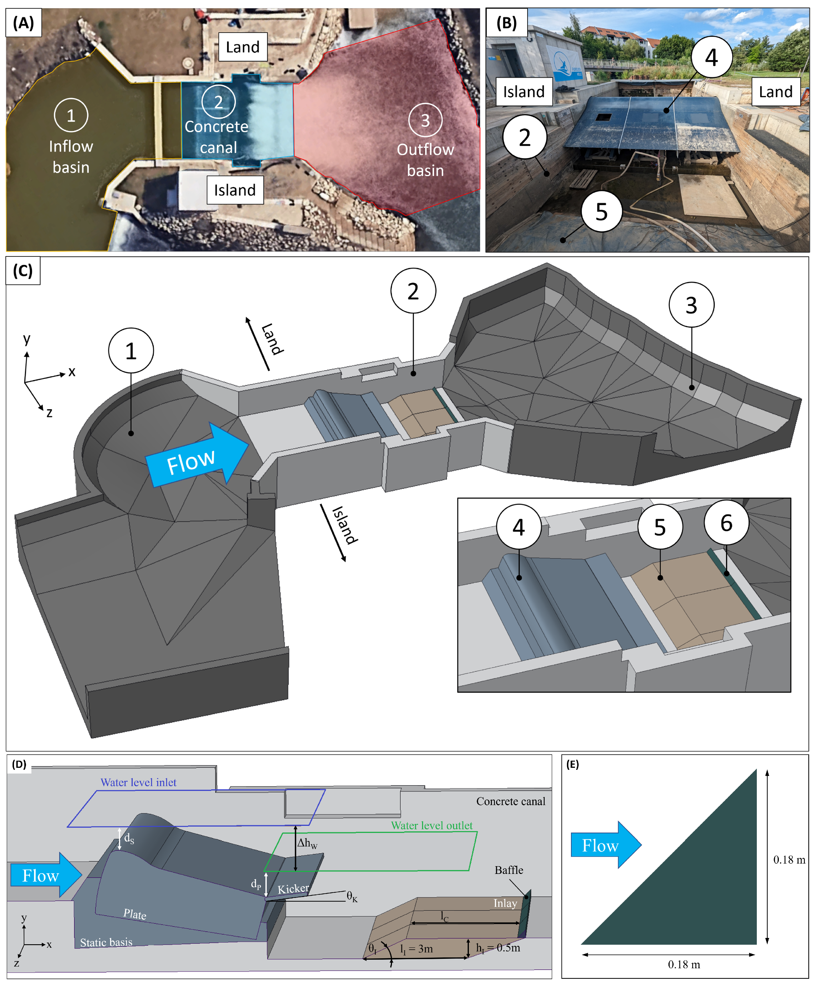 Applsci 15 03127 g002