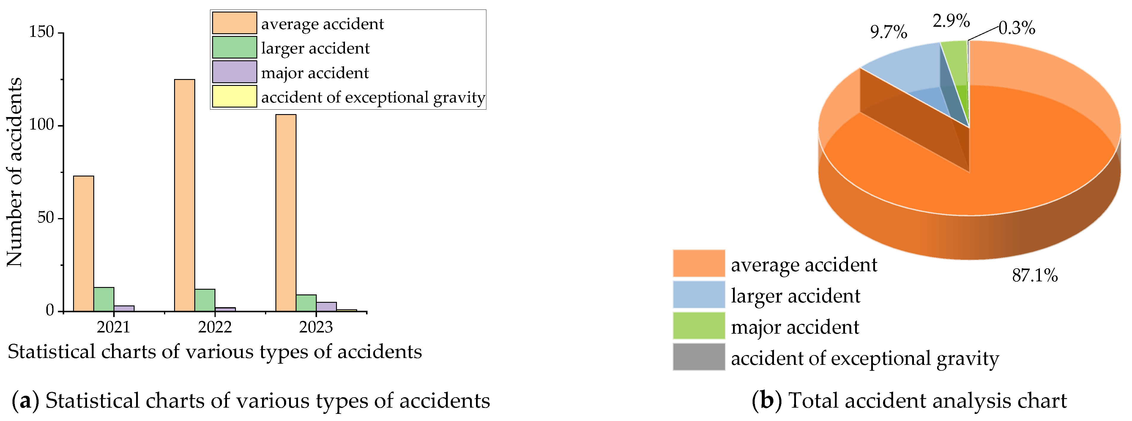 Applsci 15 03129 g001a