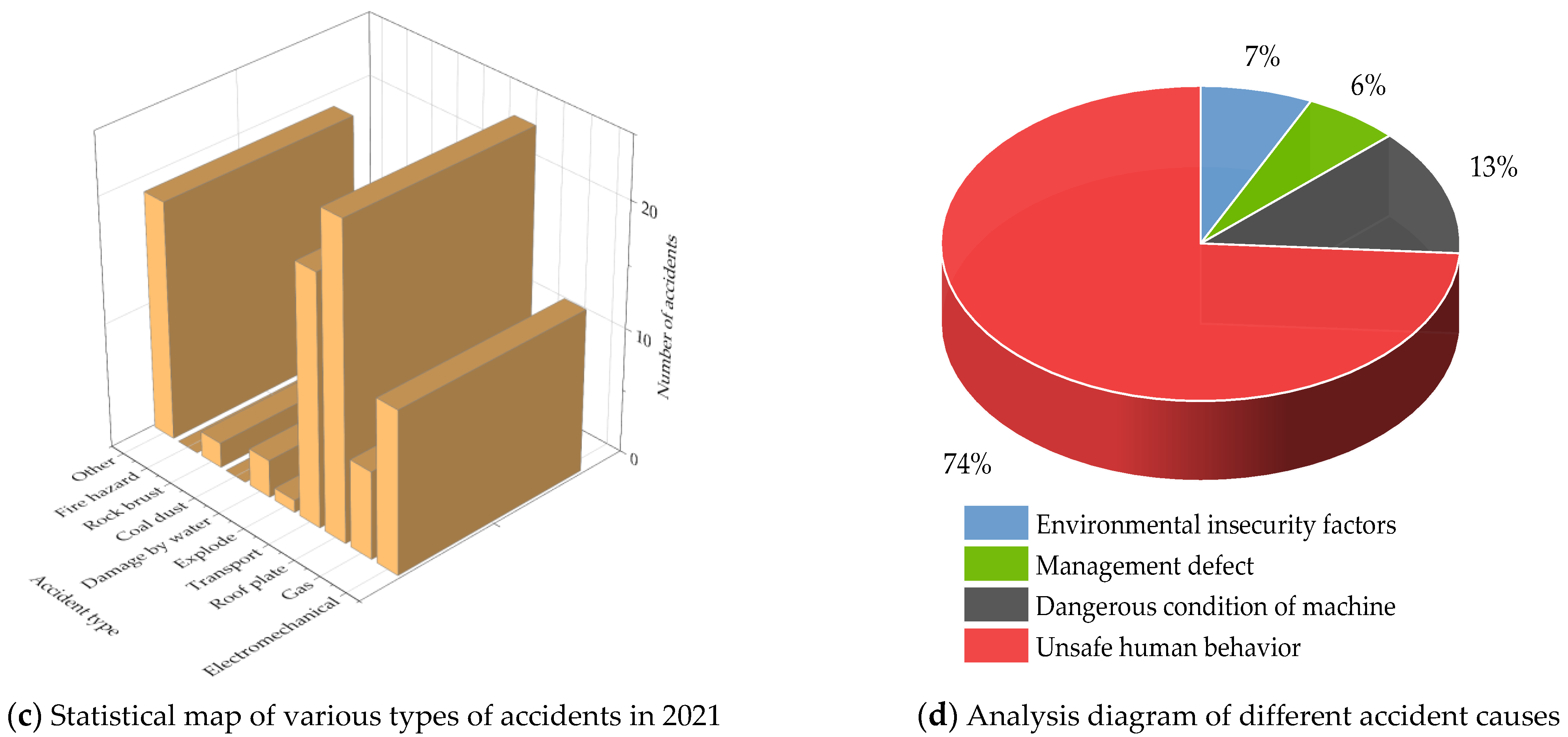 Applsci 15 03129 g001b