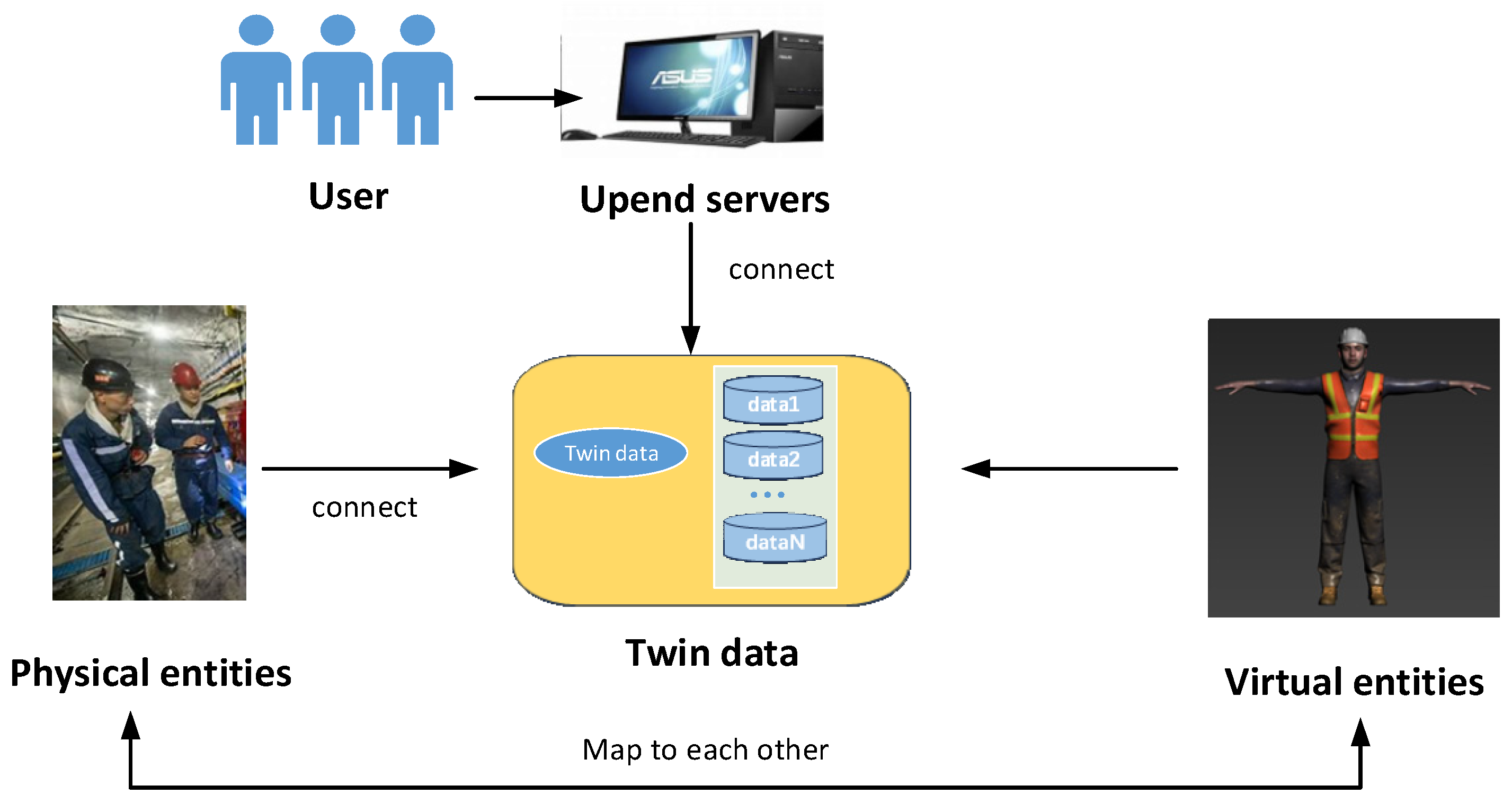 Applsci 15 03129 g002