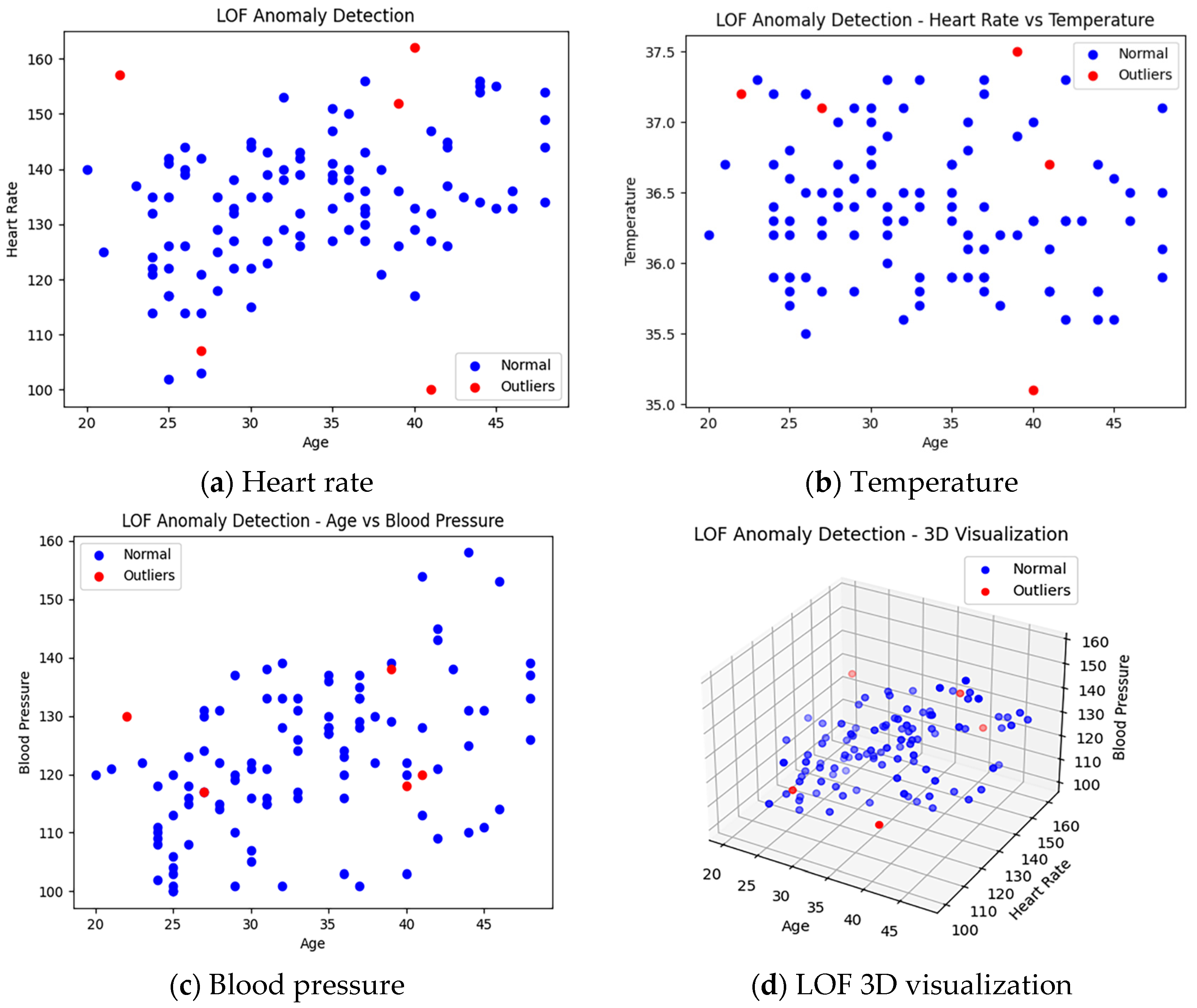 Applsci 15 03129 g004