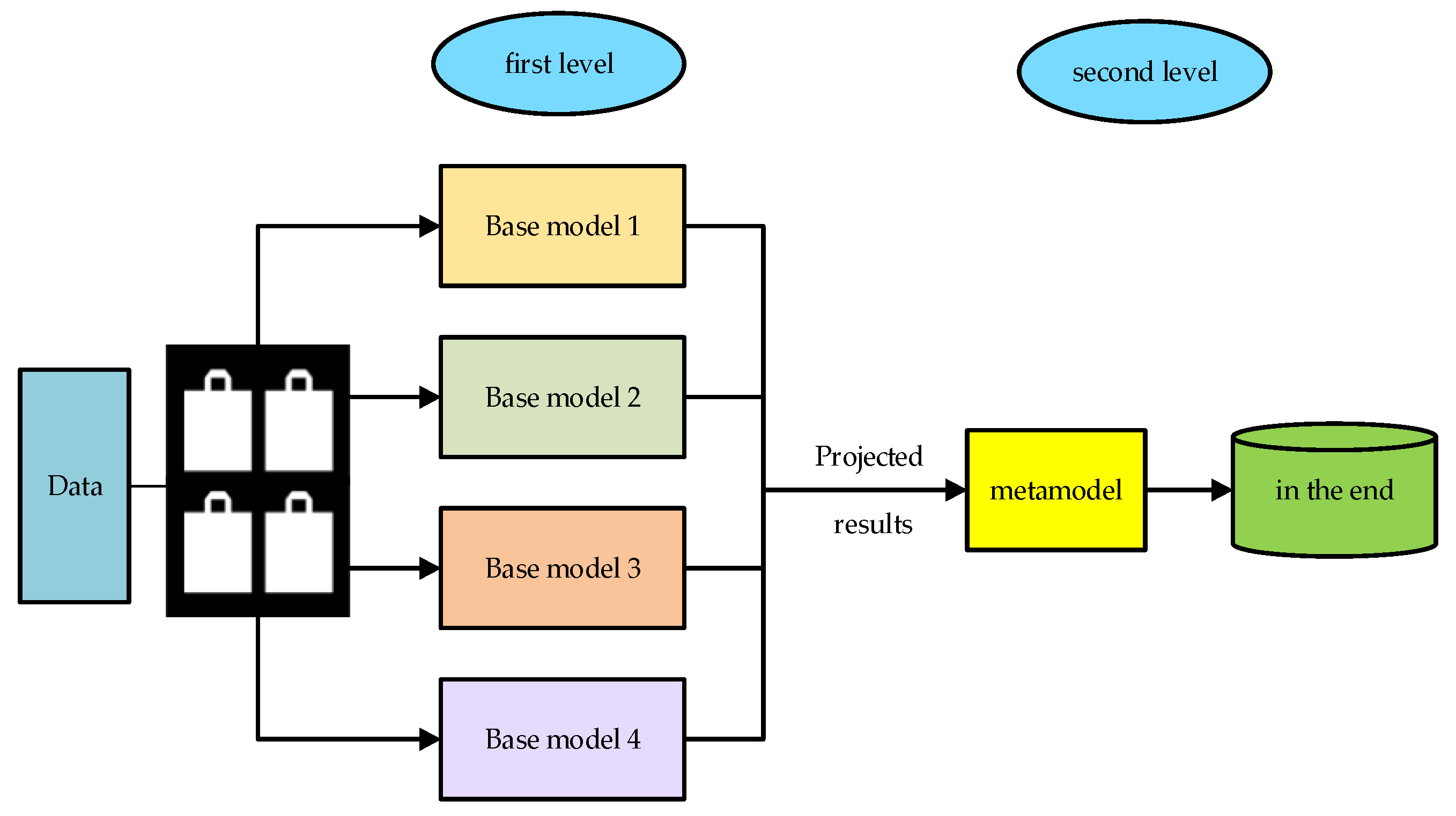 Applsci 15 03129 g005