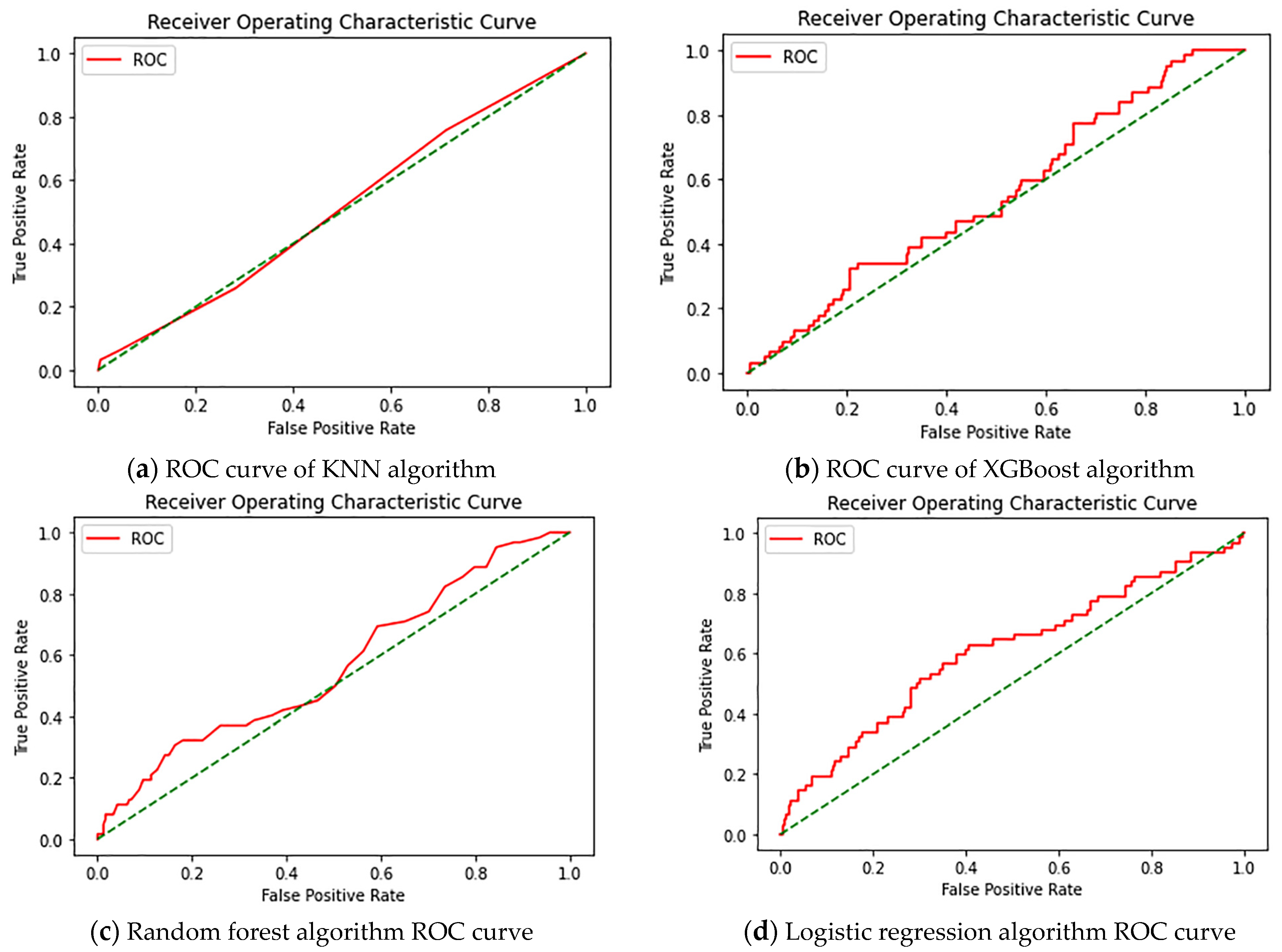 Applsci 15 03129 g008