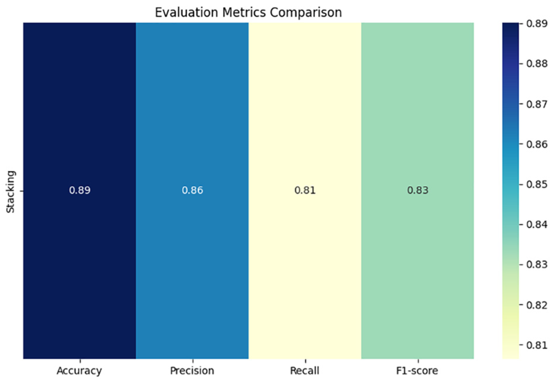 Applsci 15 03129 g009