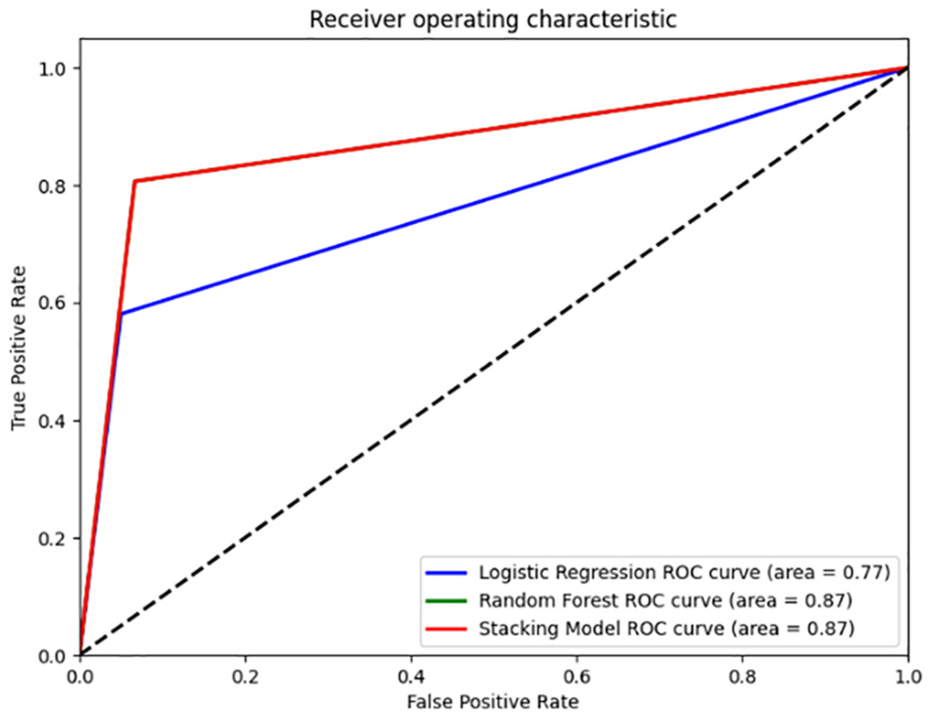 Applsci 15 03129 g010
