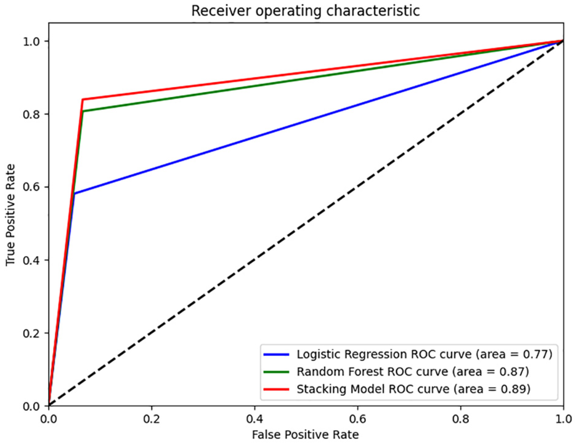 Applsci 15 03129 g012