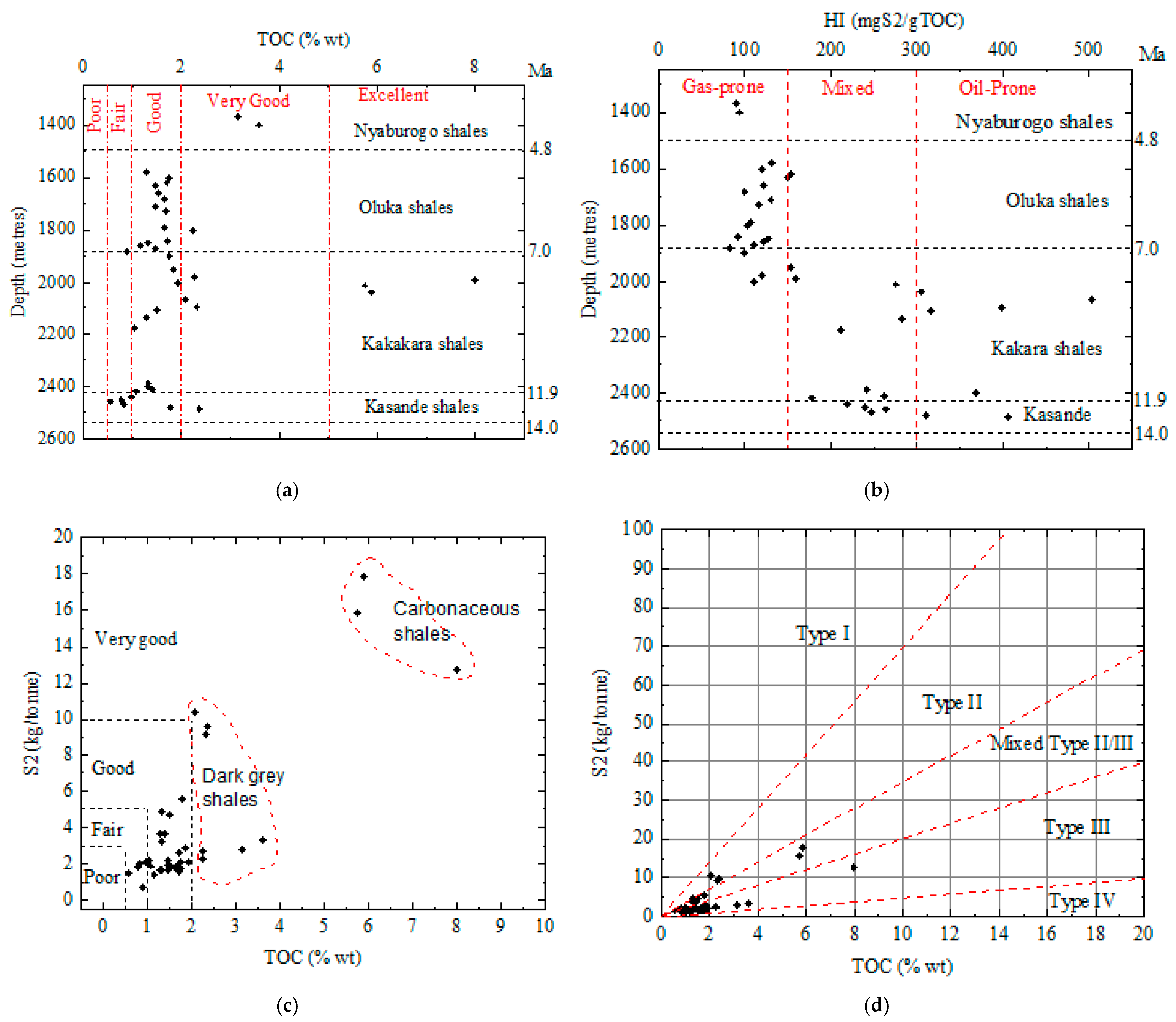 Applsci 15 03130 g011