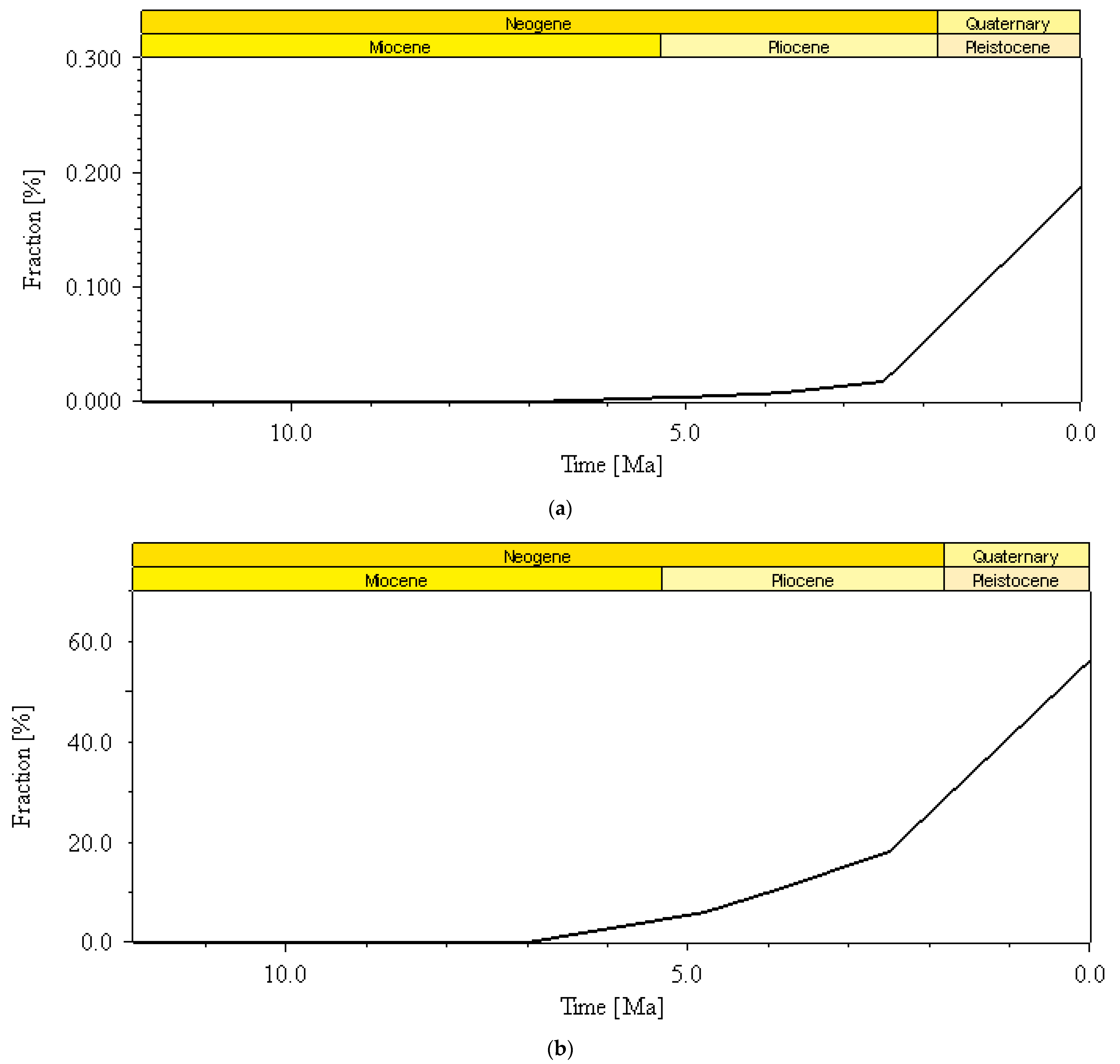 Applsci 15 03130 g016