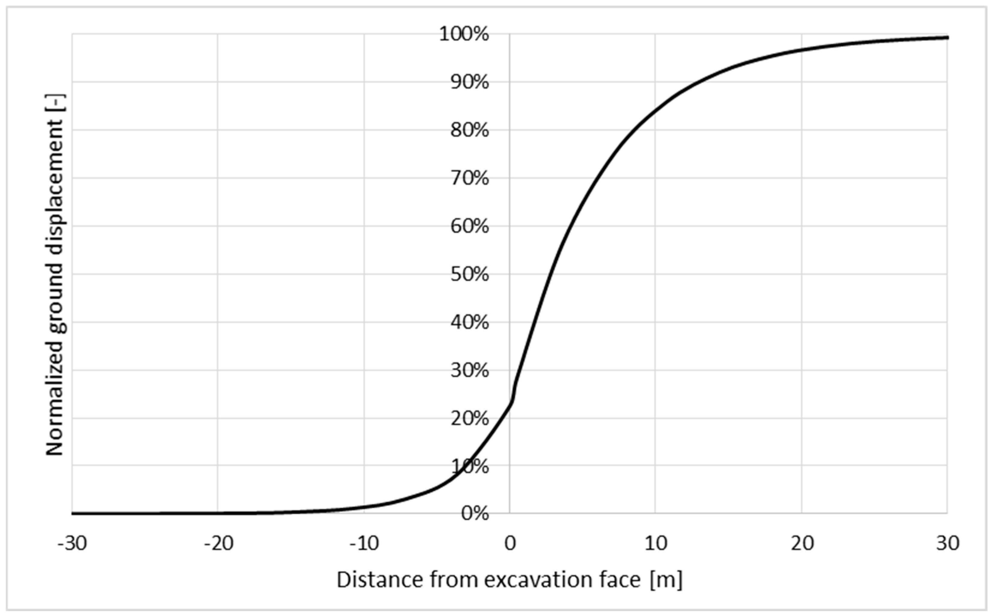 Applsci 15 03131 g003 Applsci 15 03131 g003