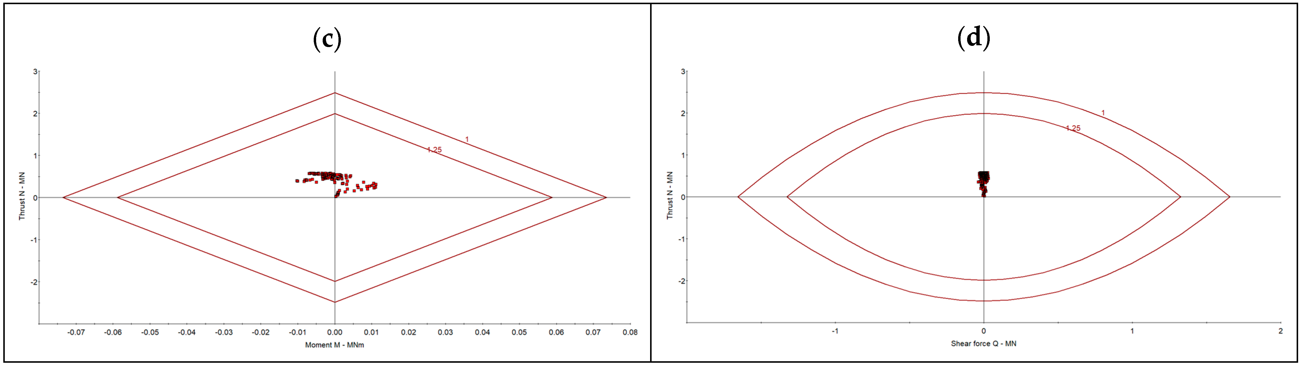 Applsci 15 03131 g008b Applsci 15 03131 g008b