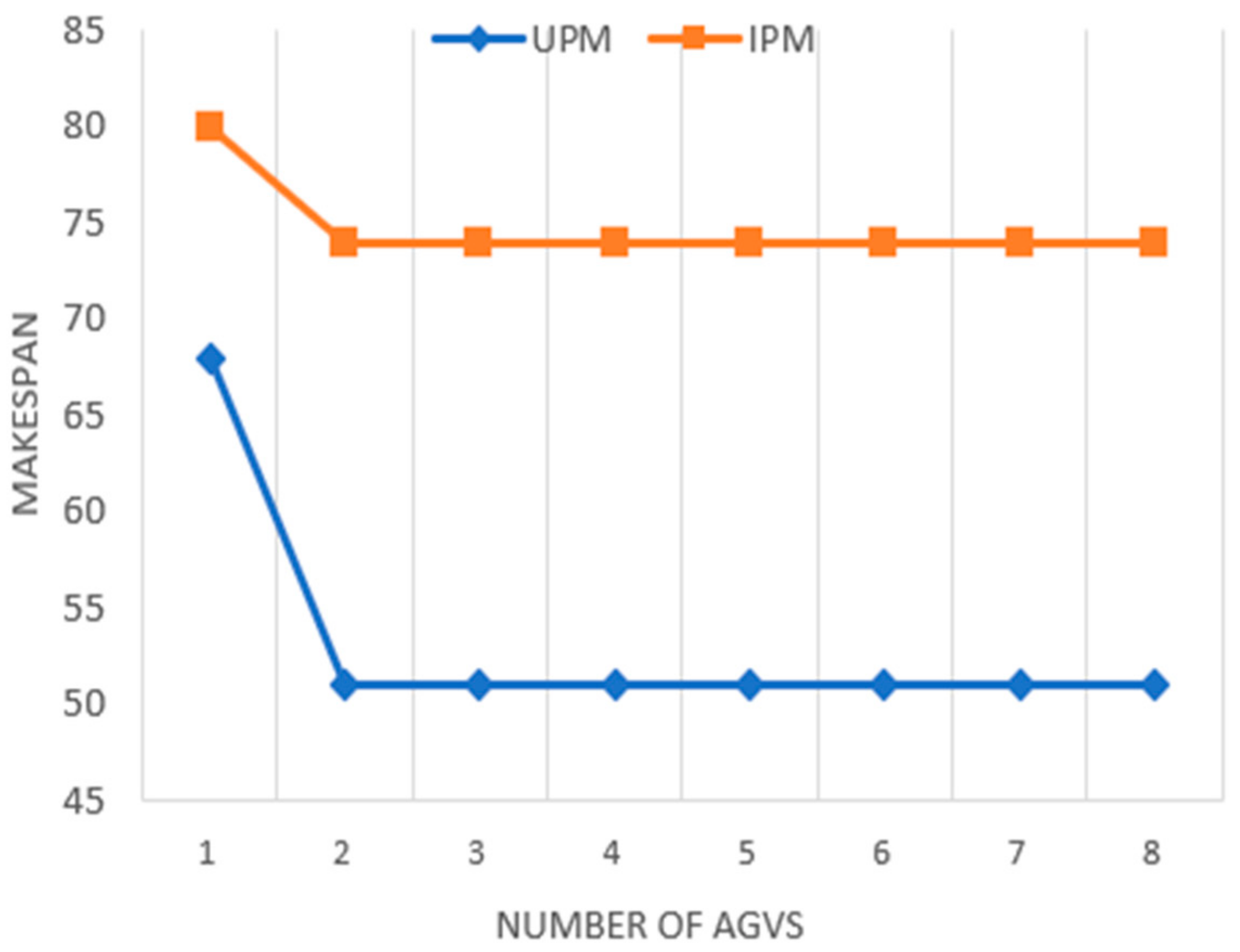 Applsci 15 03133 g007