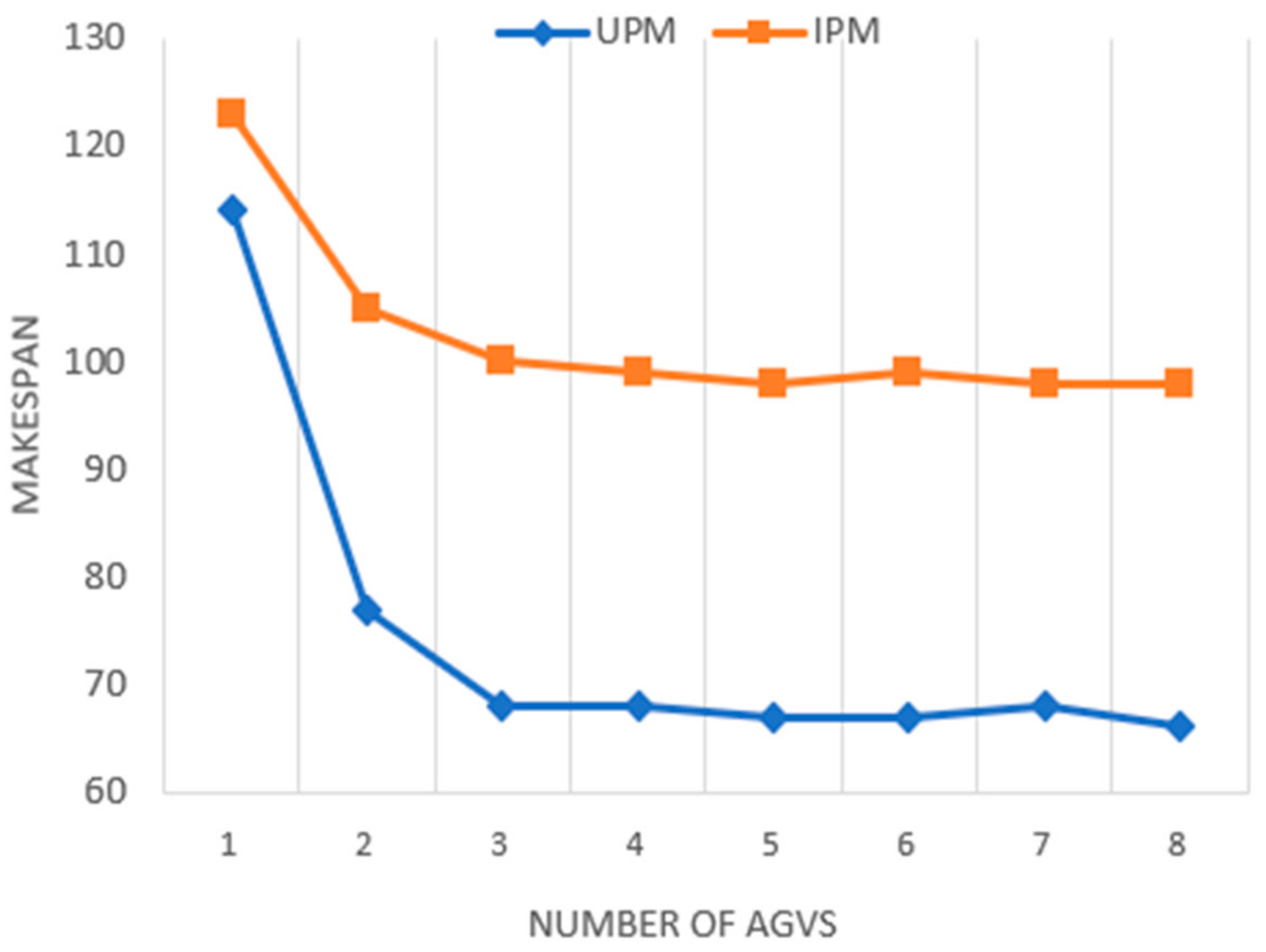 Applsci 15 03133 g008