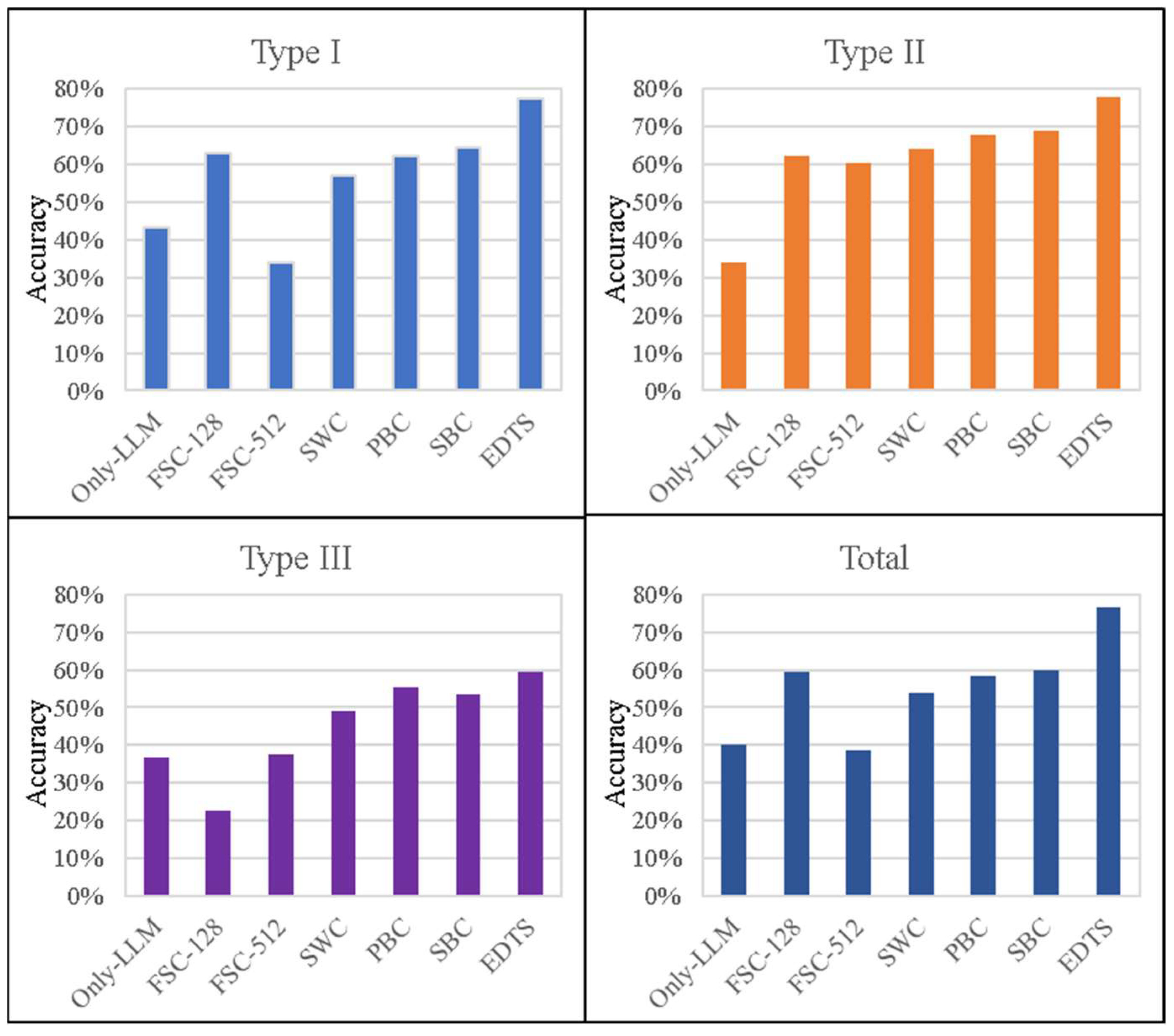 Applsci 15 03134 g007