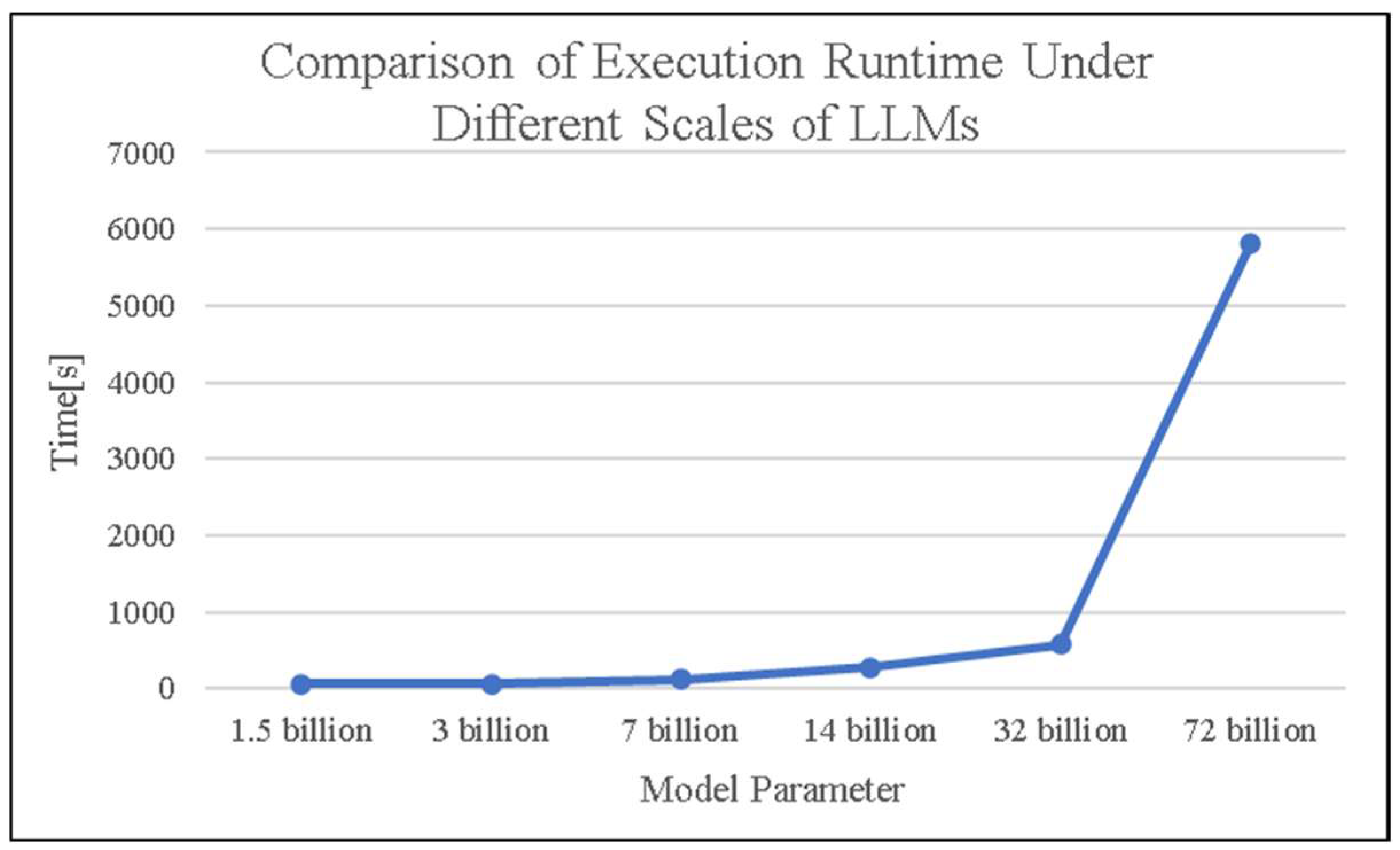 Applsci 15 03134 g009