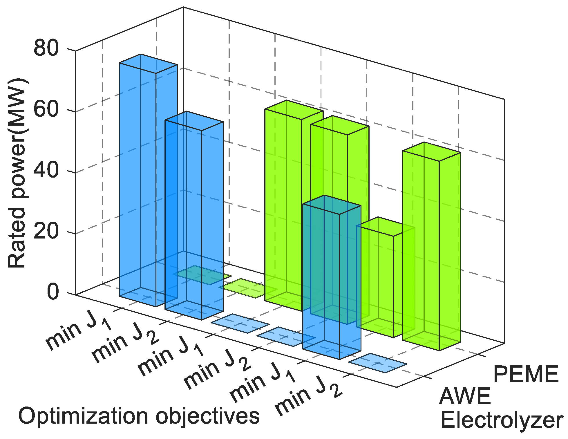 Applsci 15 03135 g004