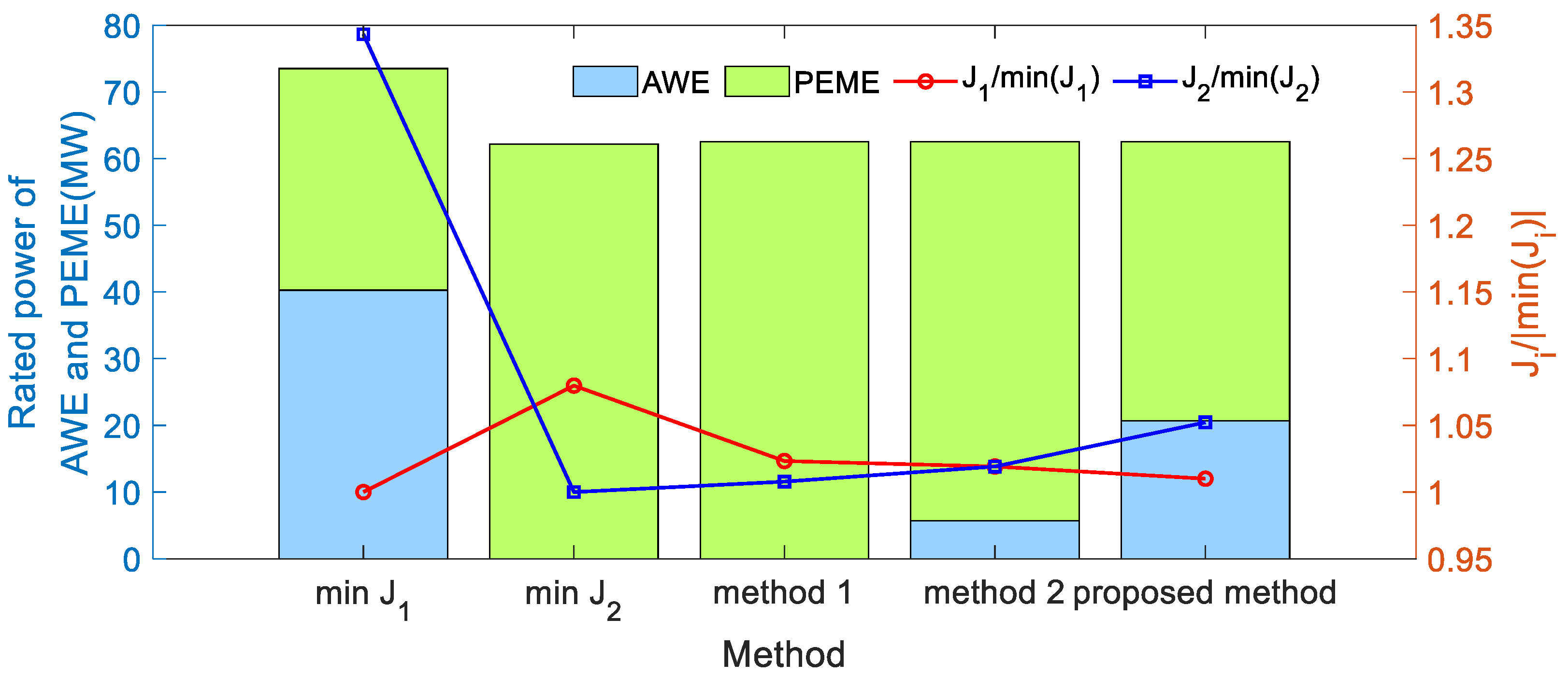 Applsci 15 03135 g006