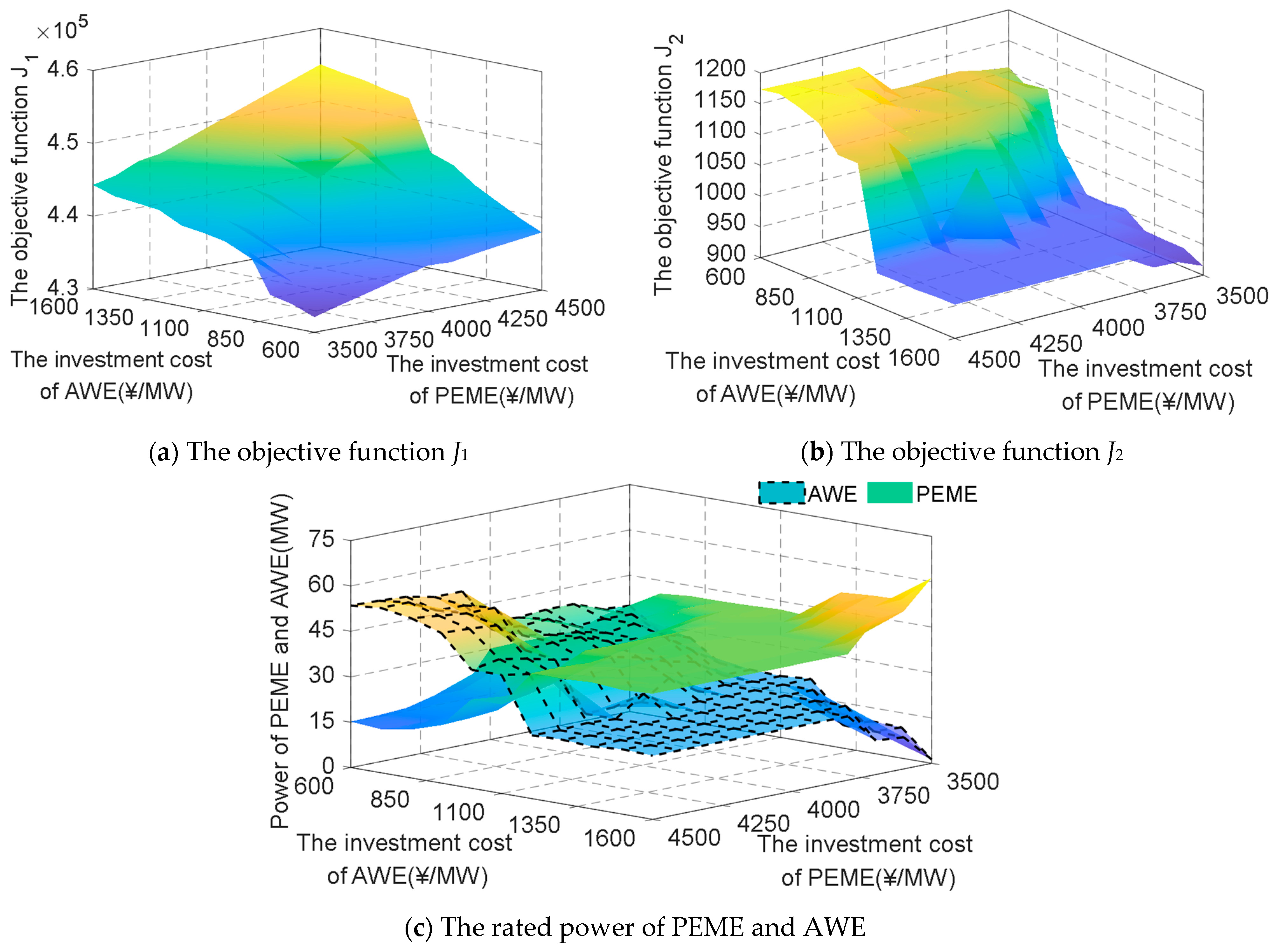 Applsci 15 03135 g009