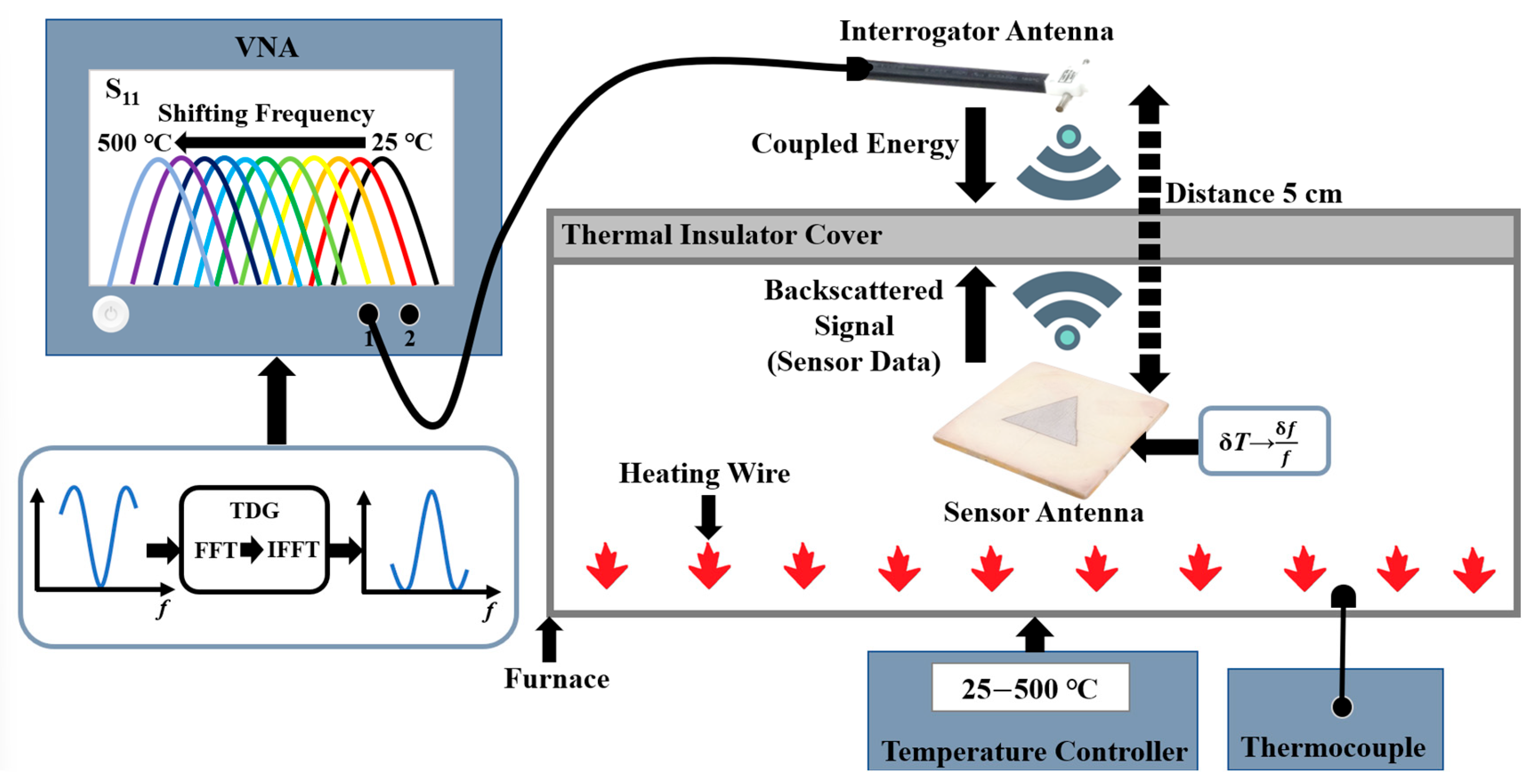 Applsci 15 03136 g002