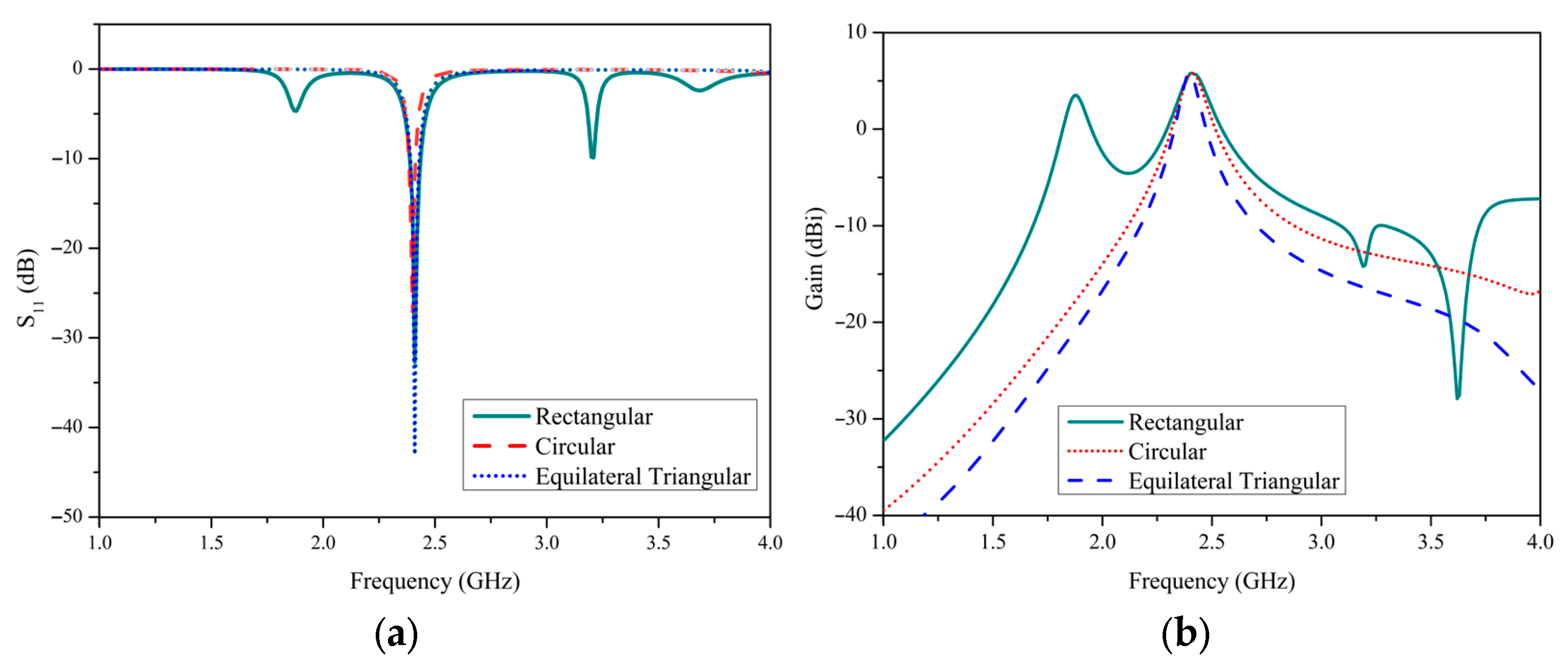 Applsci 15 03136 g004