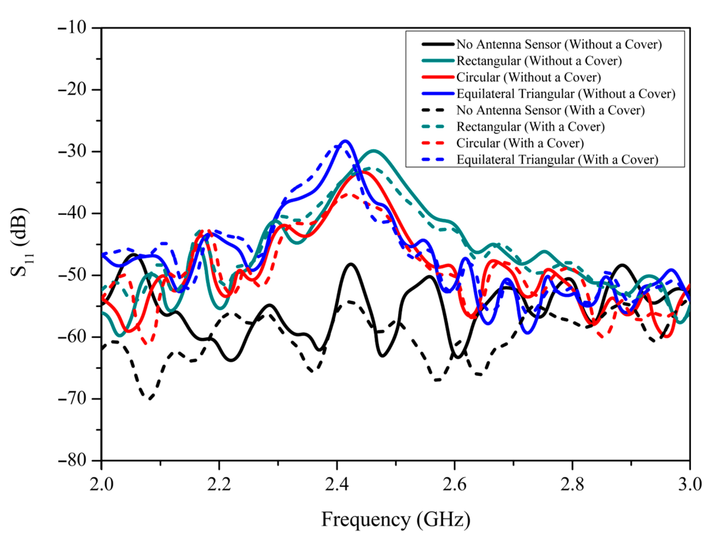 Applsci 15 03136 g006