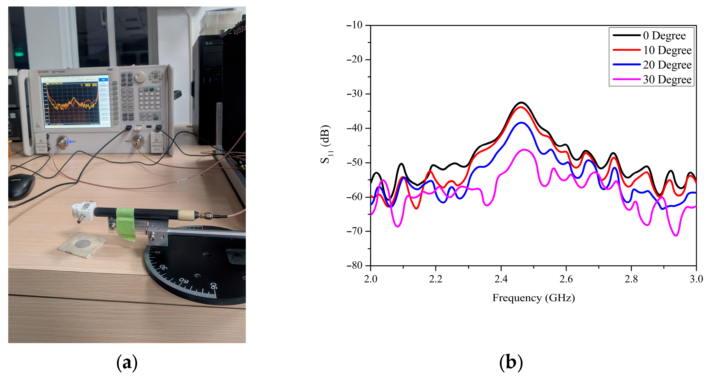 Applsci 15 03136 g007a