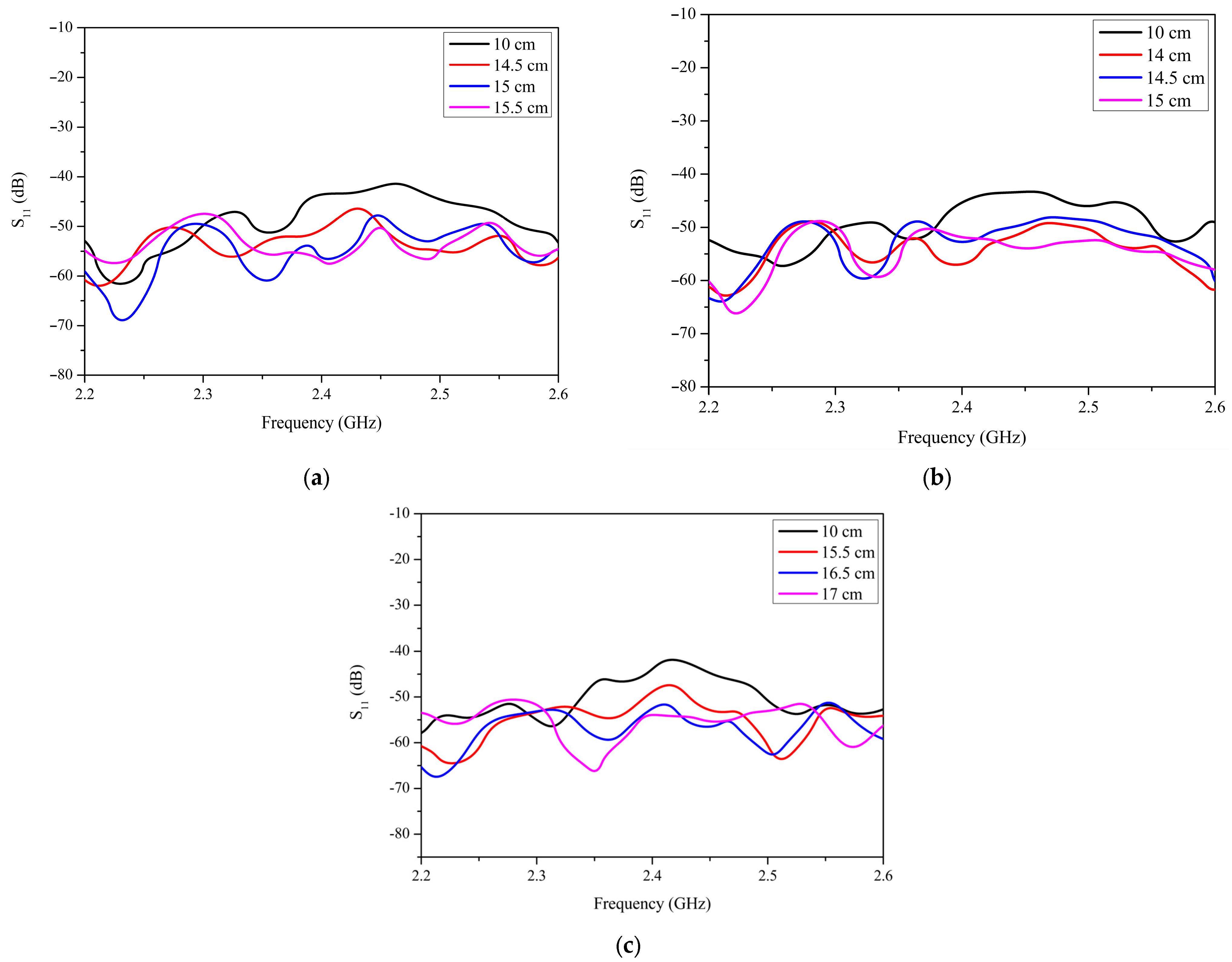 Applsci 15 03136 g008