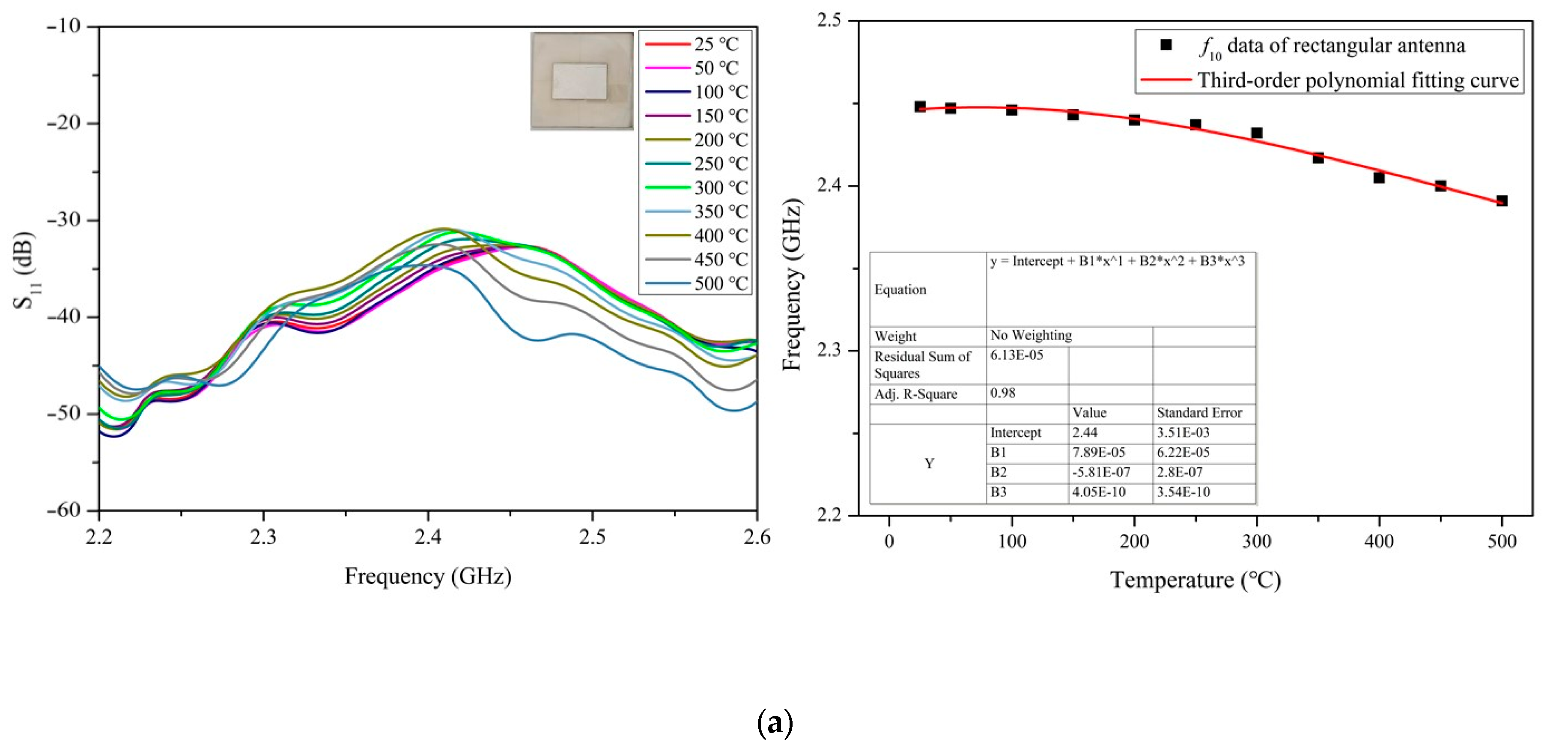 Applsci 15 03136 g009a