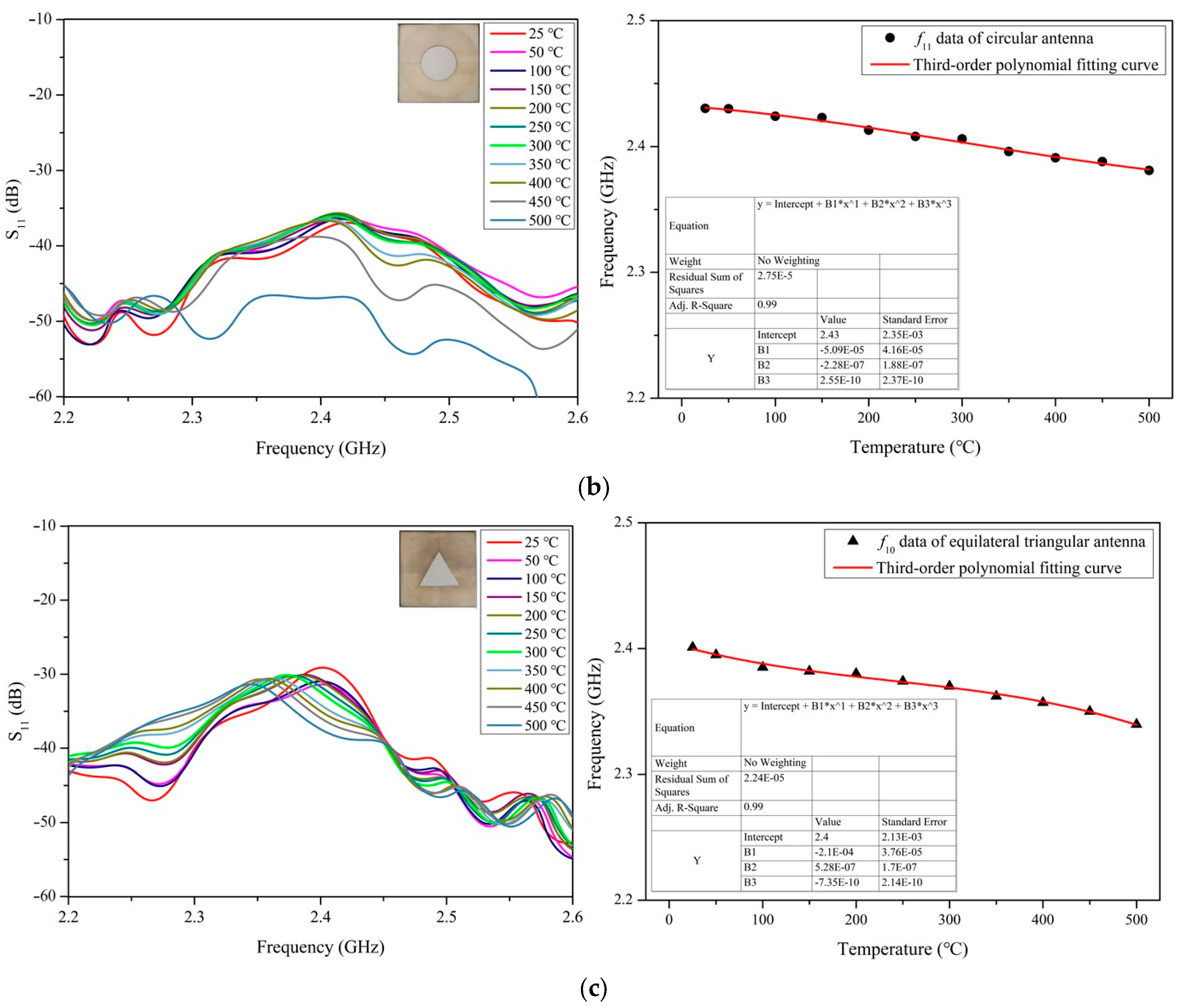 Applsci 15 03136 g009b