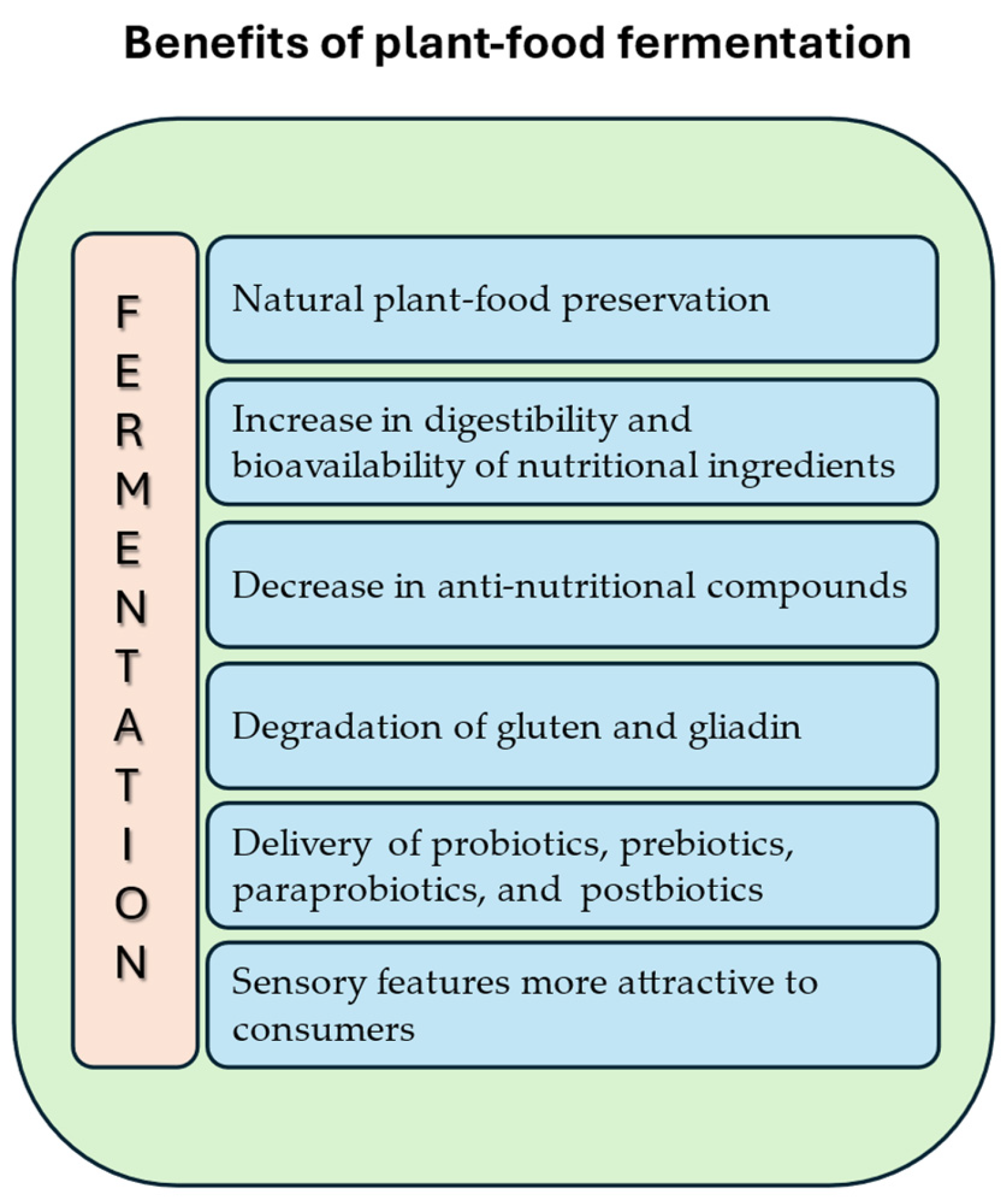 Applsci 15 03137 g001 Applsci 15 03137 g001