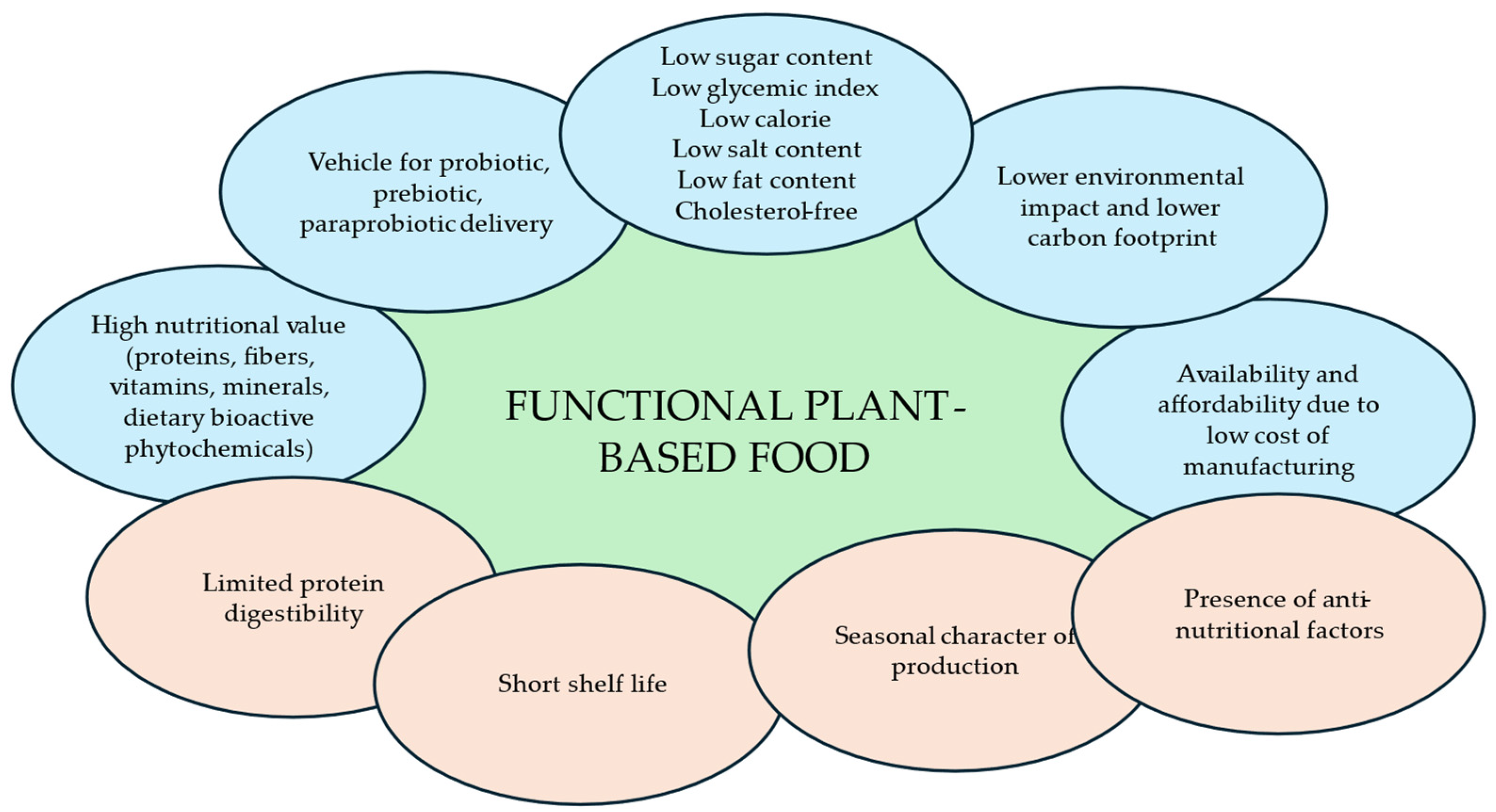 Applsci 15 03137 g002 Applsci 15 03137 g002