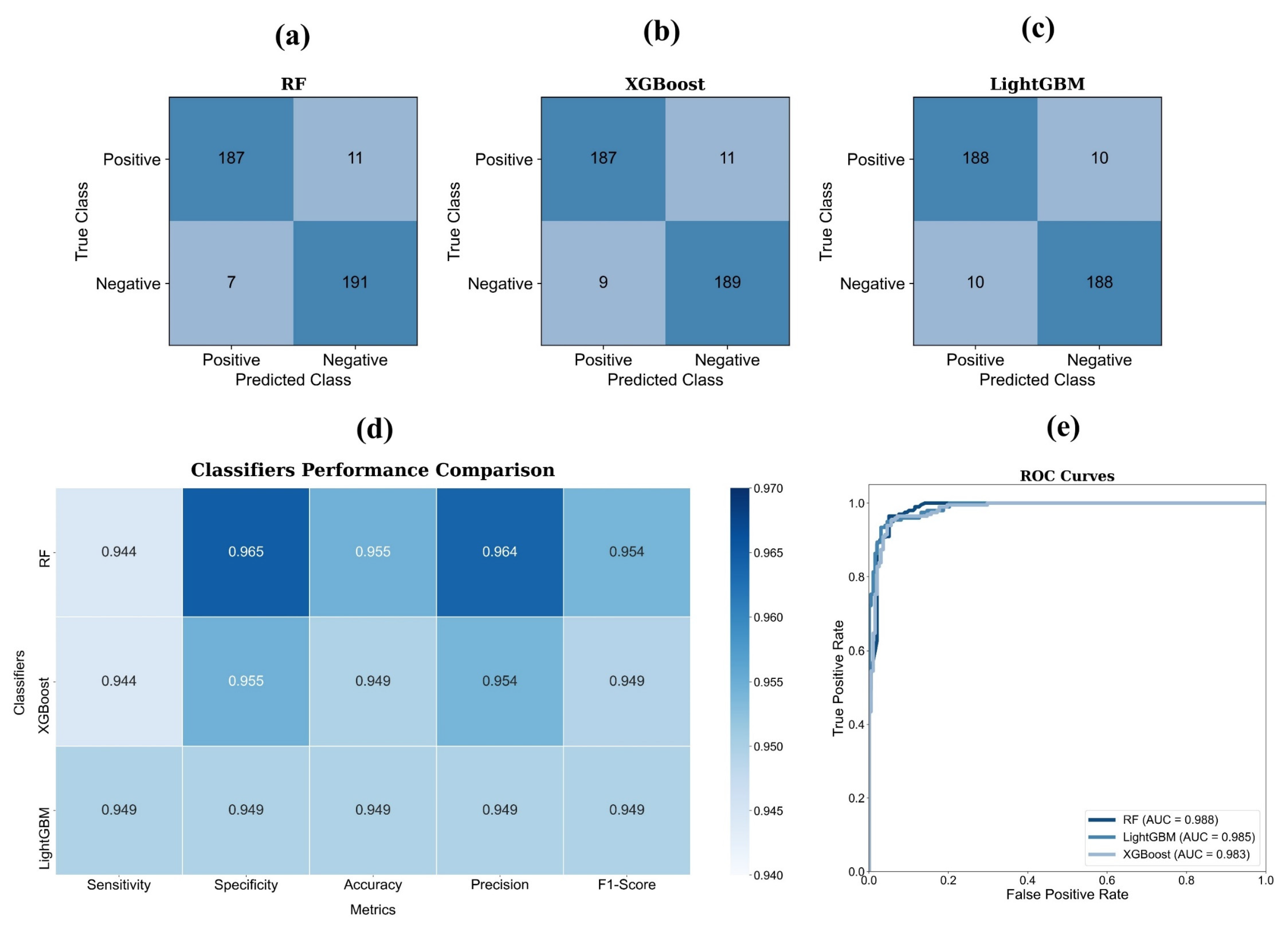 Applsci 15 03139 g007 Applsci 15 03139 g007